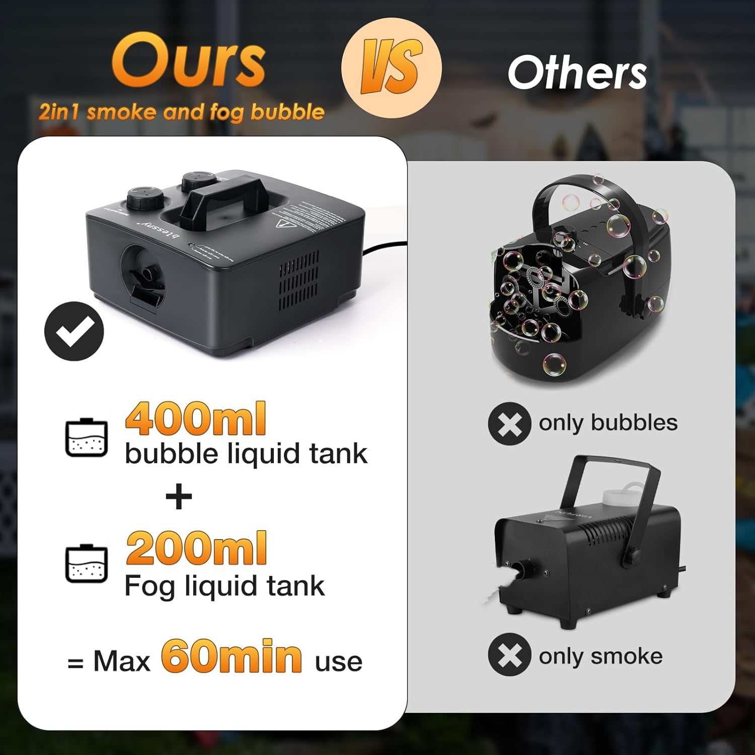 blessny フォグバブルマシーン　バブルリキッド付 blessny Fog Bubble Machine 2 in 1 Professional Smoke Bubble Maker