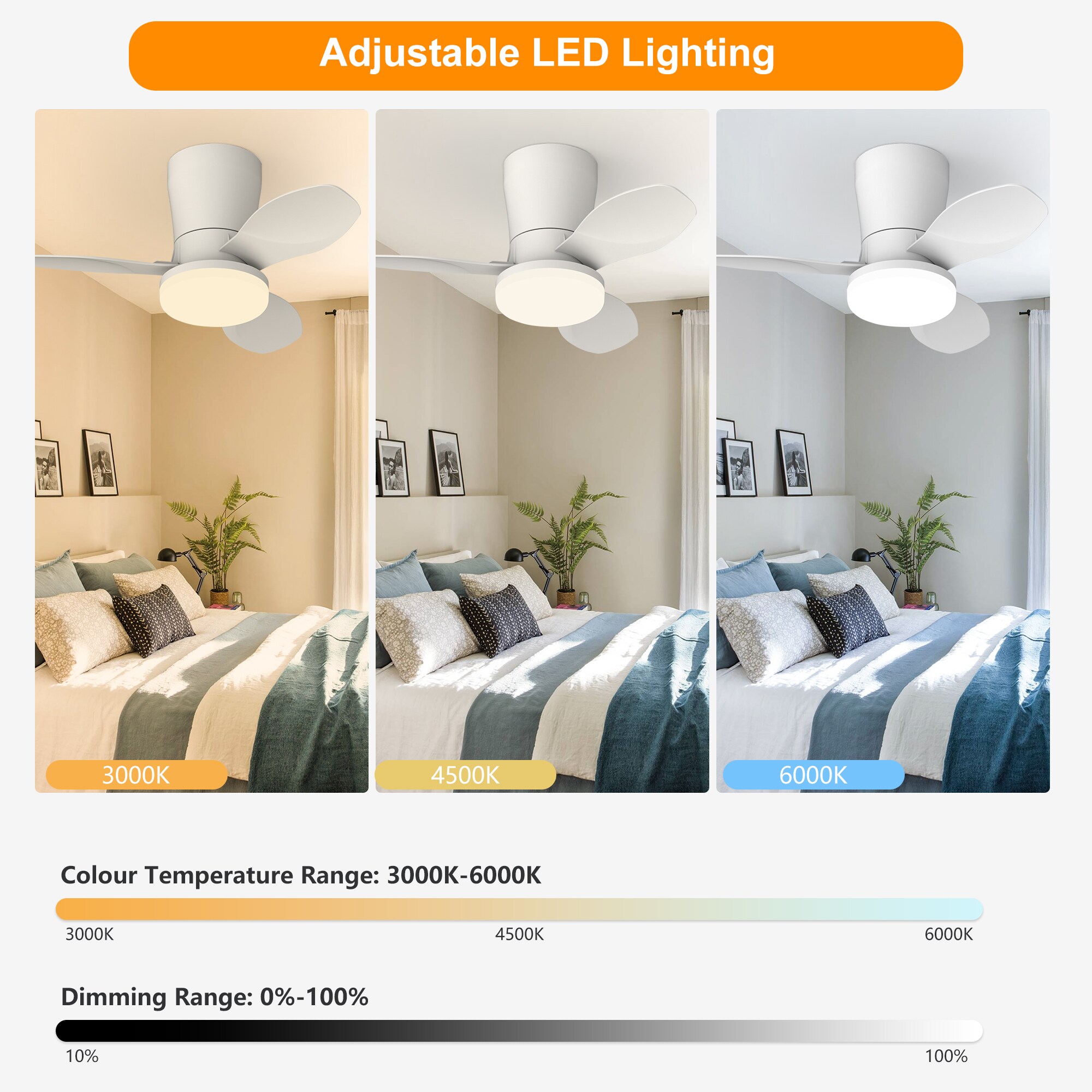Siittoo GS109A-3W Ceiling-Fans - View #3
