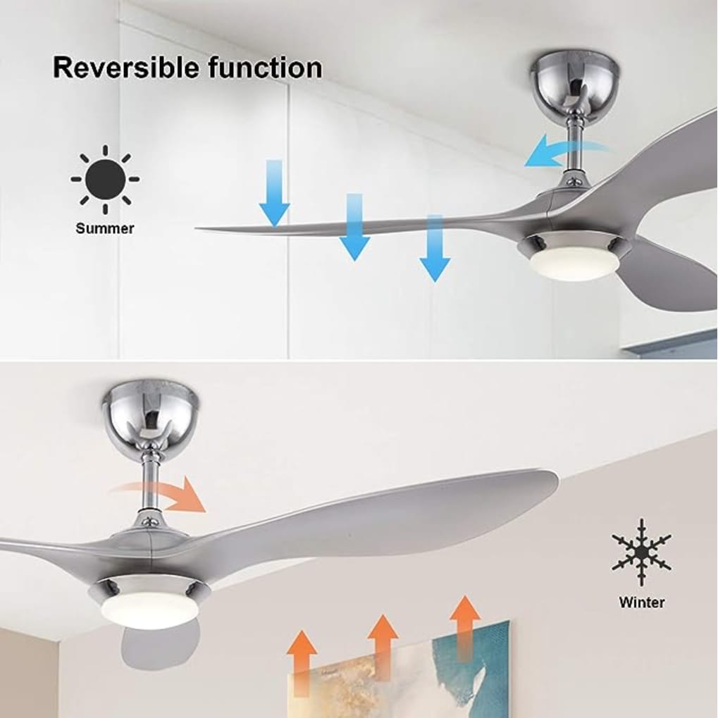 Oukaning HG-HCXLST-2887-US Ceiling-Fans - View #3