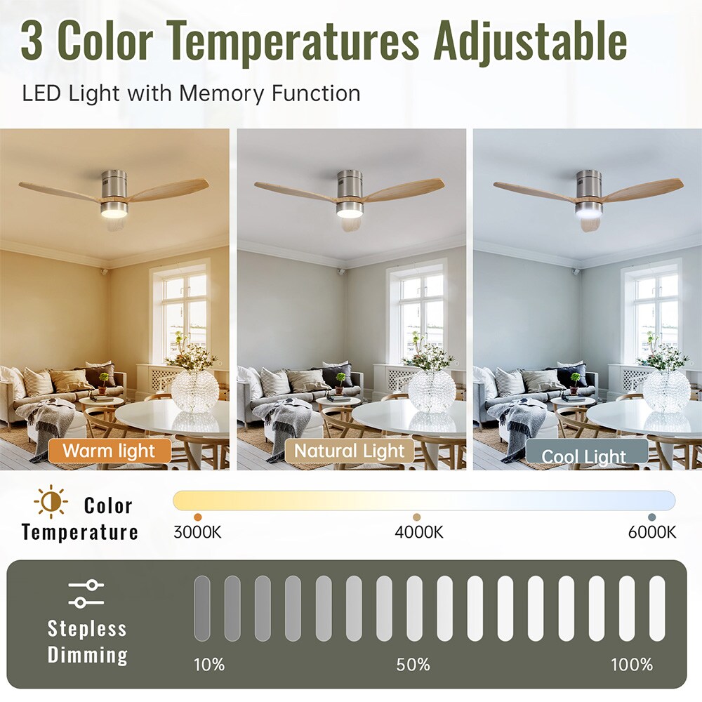 Sofucor LW-52K077-SN-YM Ceiling-Fans - View #4