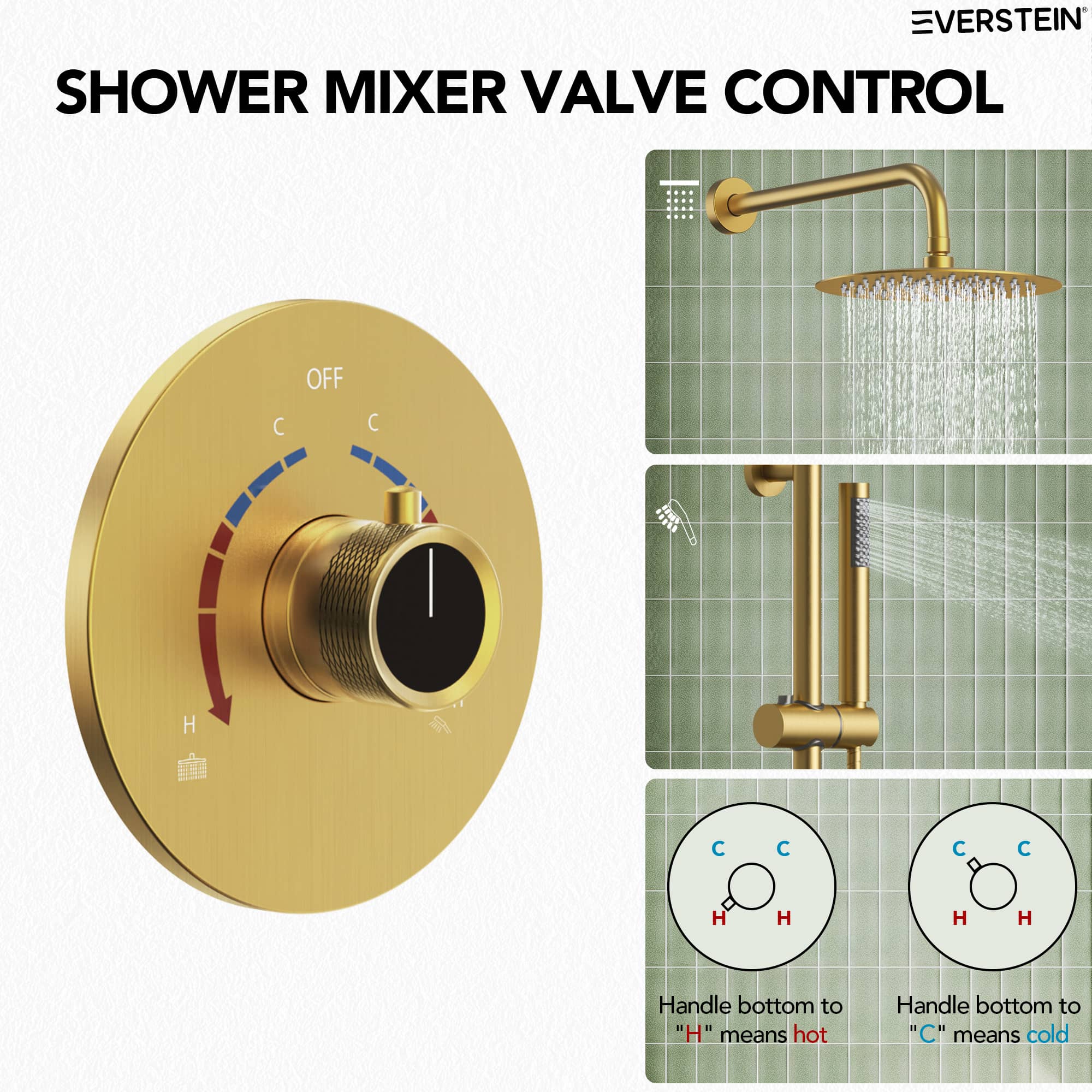 EVERSTEIN SFS-1013-GD10 Showerhead-Bar-Panels - View #8
