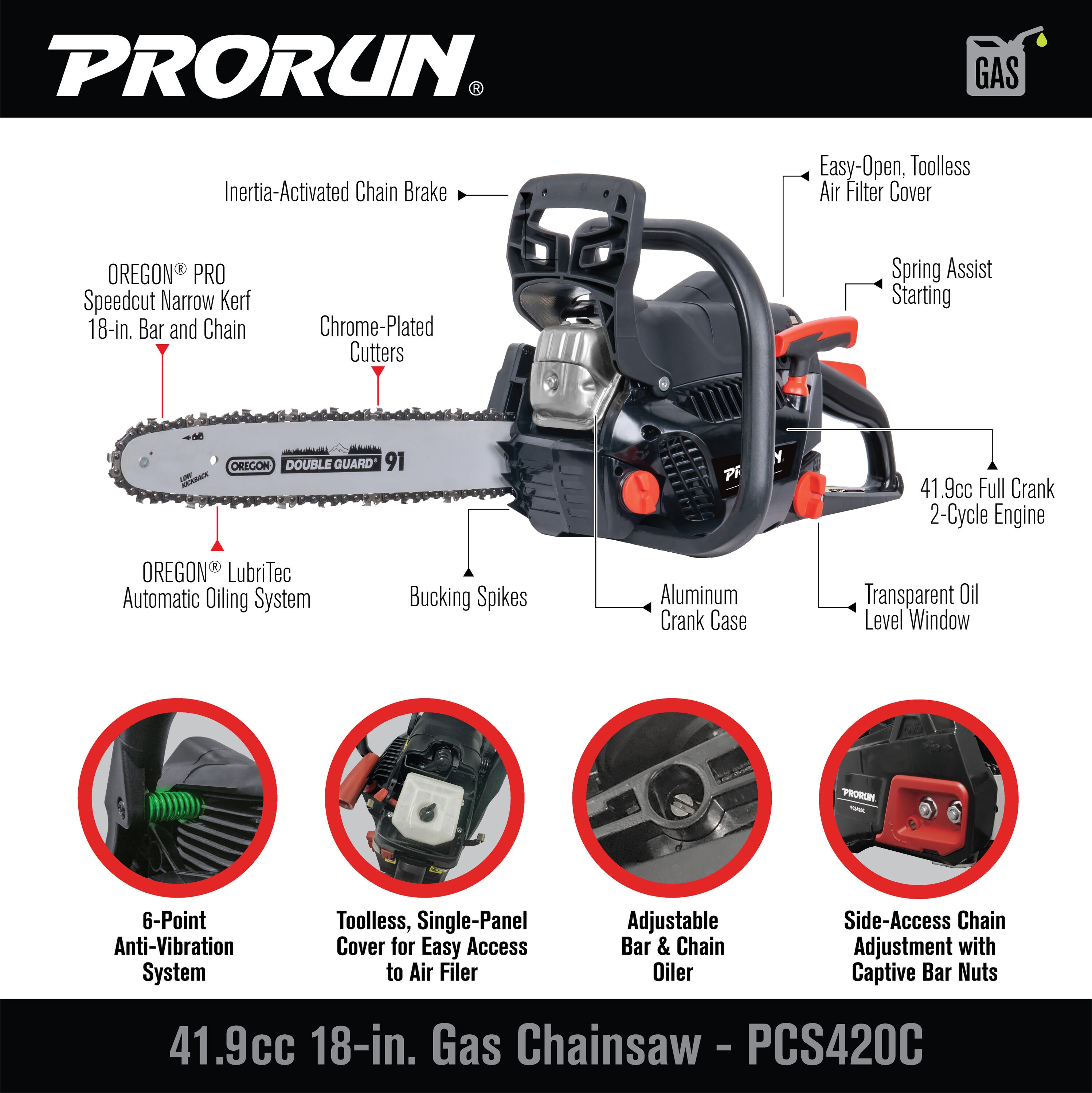 PRORUN PCS420C Cordless-Chainsaw - View #3