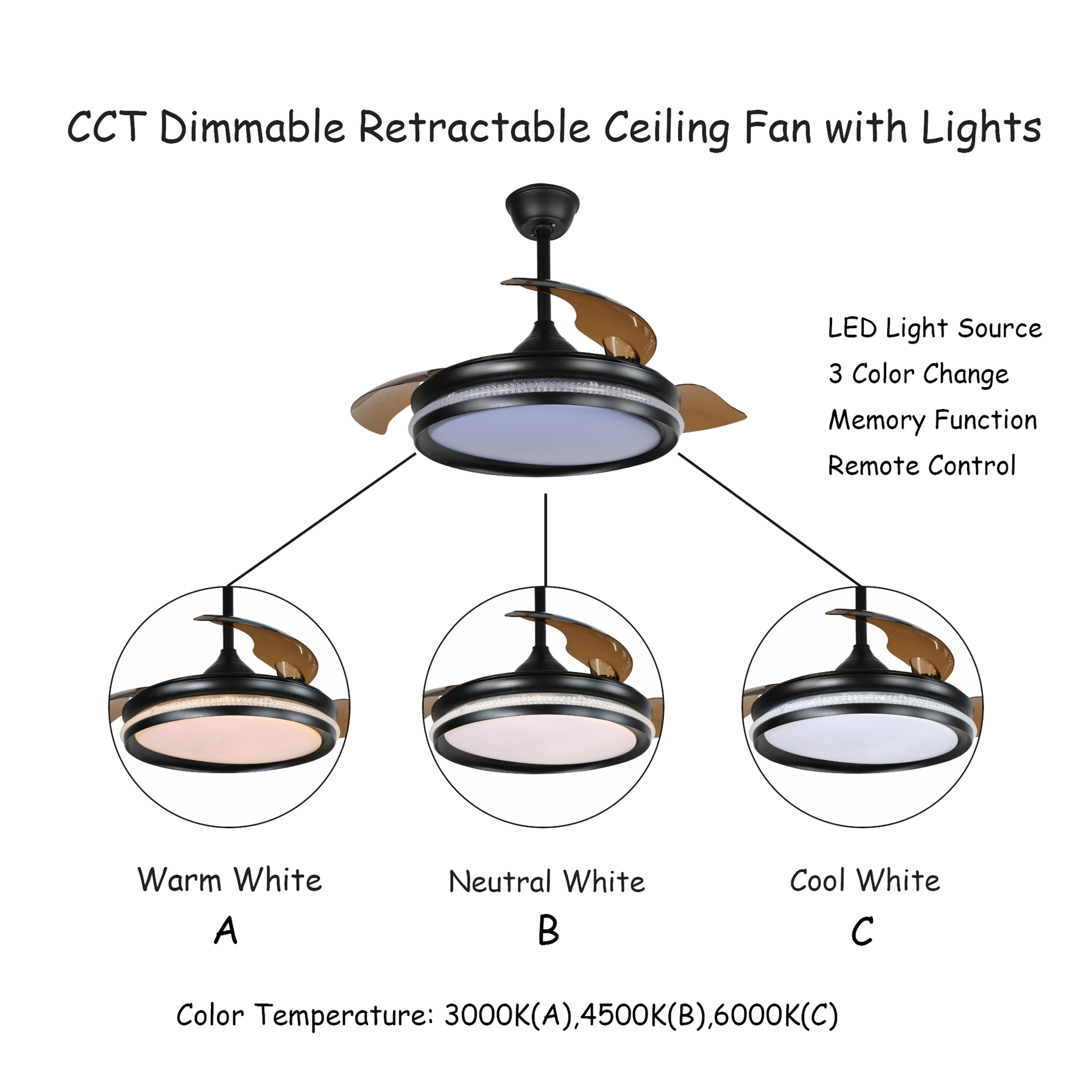 Oaks Decor BD4251-B Ceiling-Fans - View #3