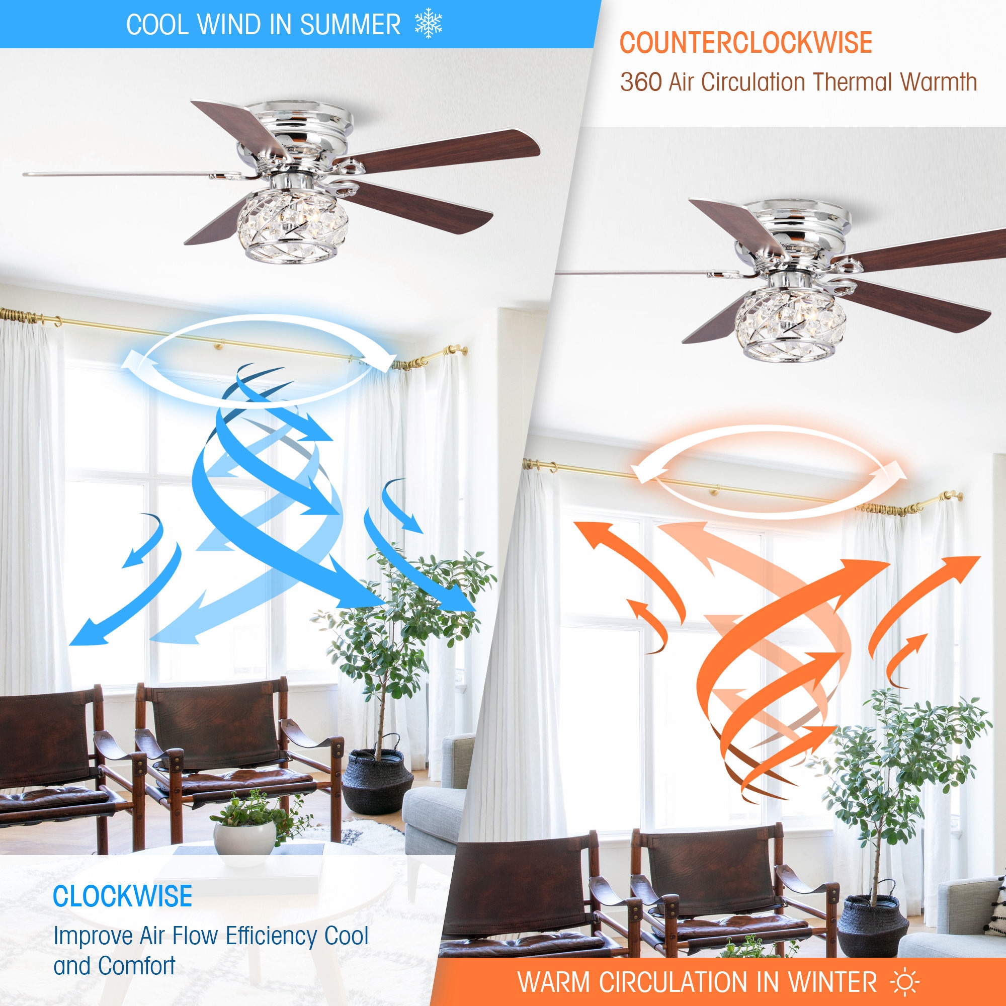 Parrot Uncle F6348110V Ceiling-Fans - View #7