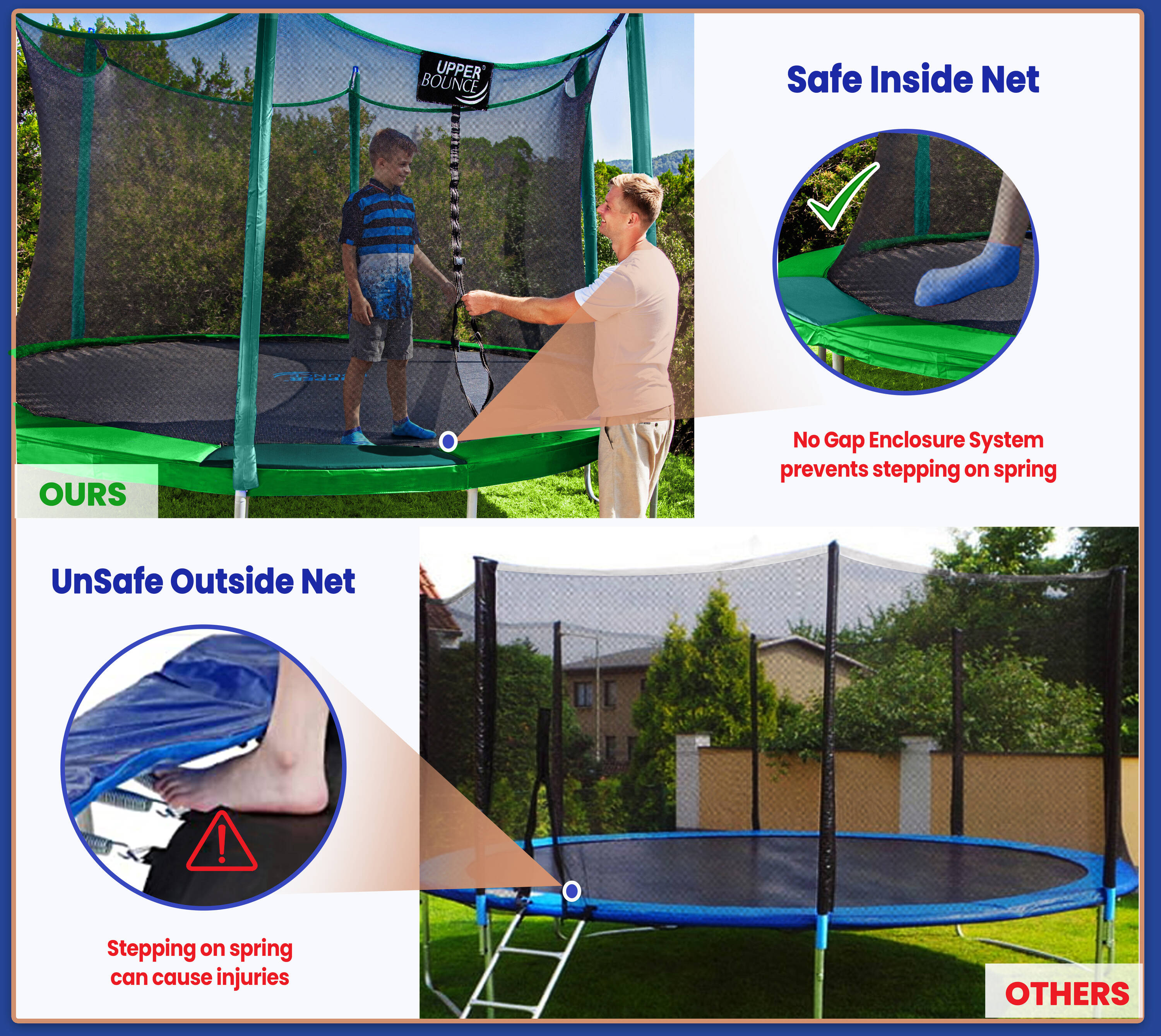 UpperBounce Upper Bounce 15-ft Round Backyard in Green in the