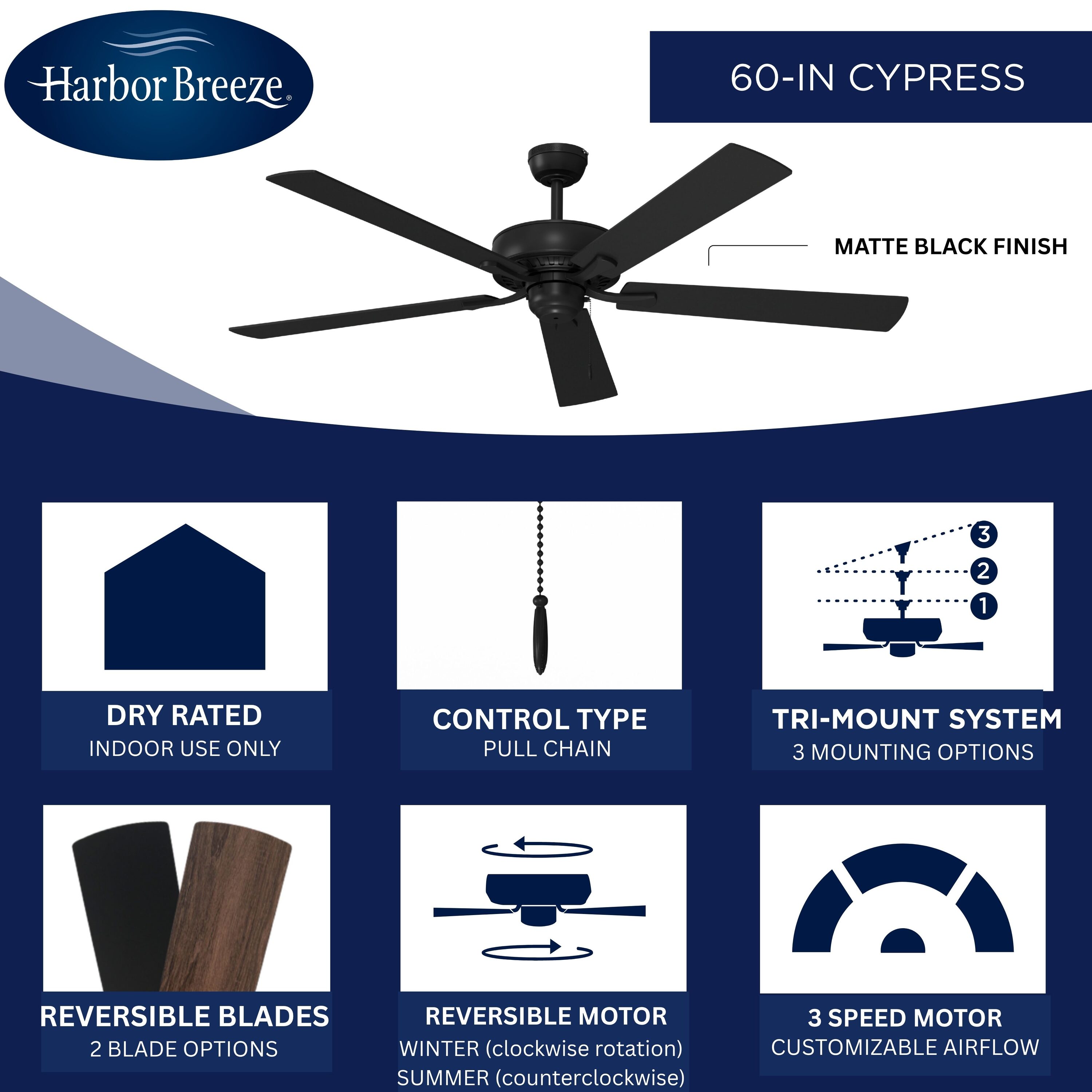 Harbor Breeze CPR60MBK5 Ceiling-Fans - View #4