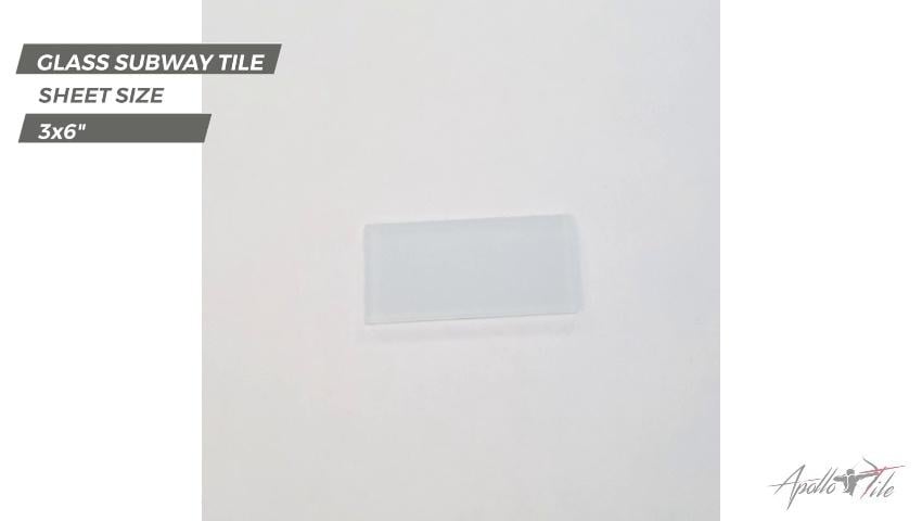 A thumbnail for the video