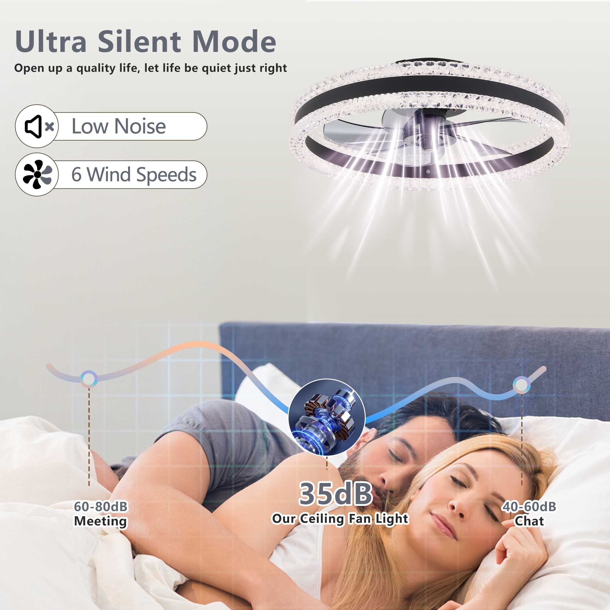 UOI ZZH100348 Ceiling-Fans - View #3