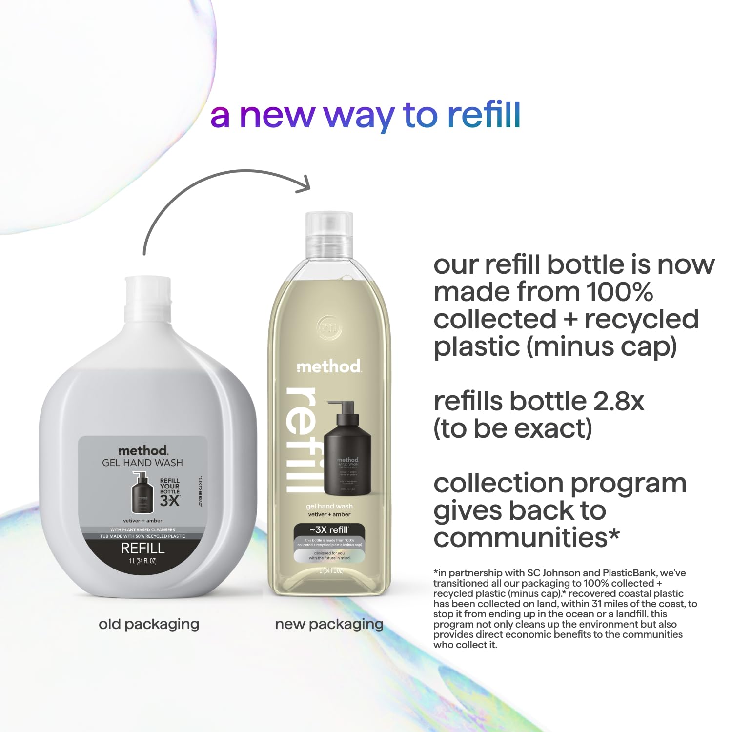 method METHODGELHANDSOAP,SW Hand-Soap-And-Sanitizers - View #4