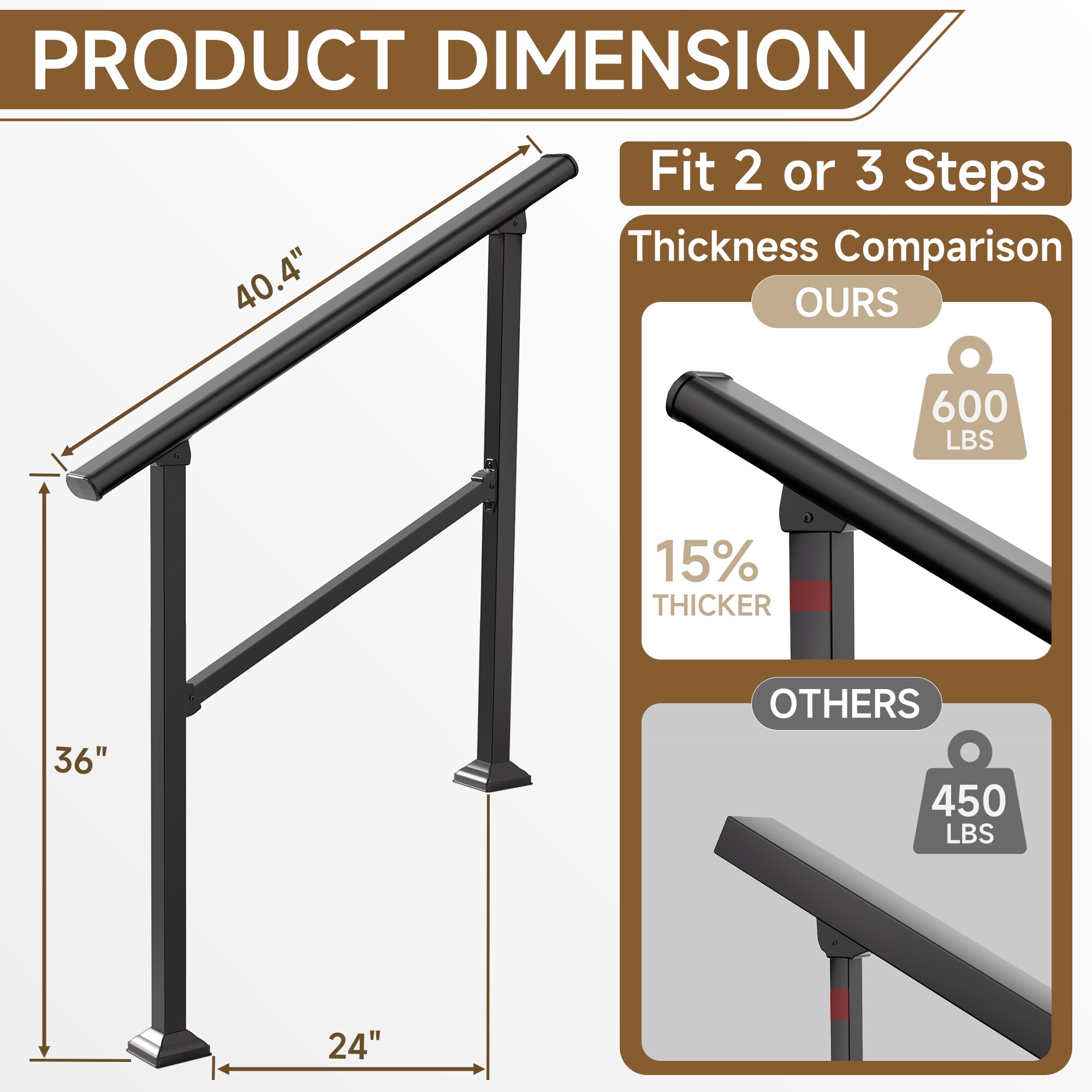 LOVMOR Y-FS-3STEP-2P Stair-Railing-Kits - View #3