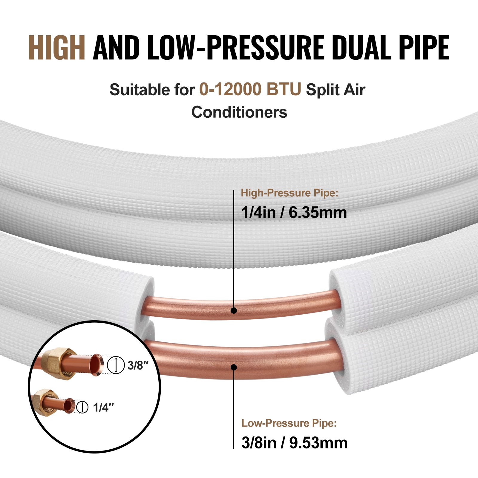 GIVIMO 16-ft Mini Split Line Set 1/4-in and 3/8-in OD Copper Pipes with ...