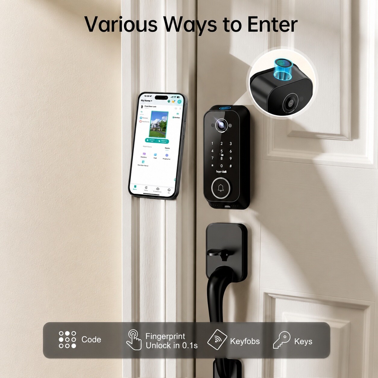 Aoibox LAB74UQL Electronic-Door-Locks - View #3