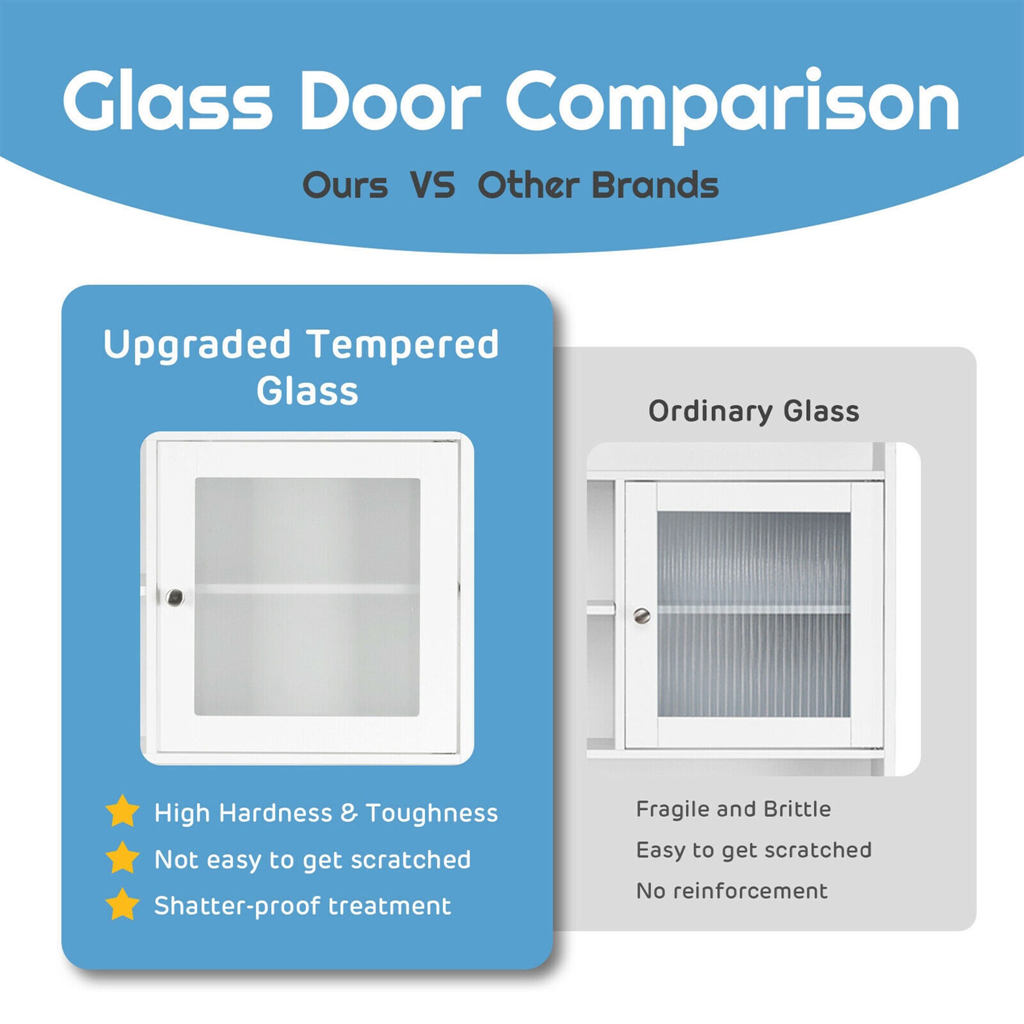 WELLFOR OUJ66491WH etageres - View #6