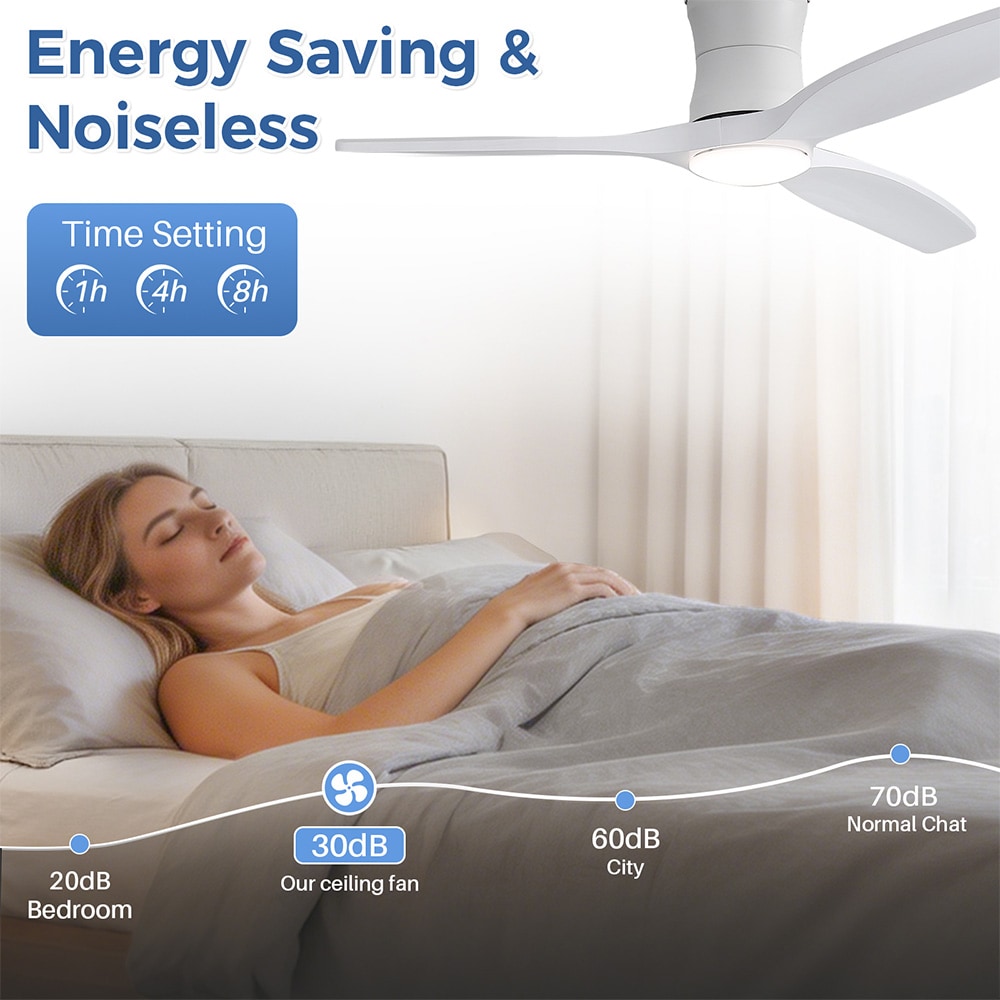 Sofucor LW-52K339-WH-WH Ceiling-Fans - View #6
