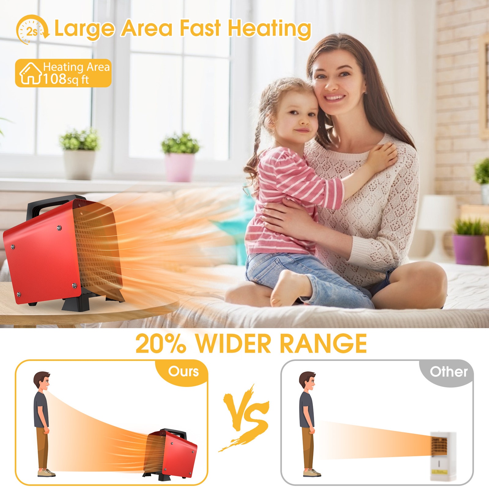 EdenDirect NCBK0408008 Portable-Electric-Heat - View #6