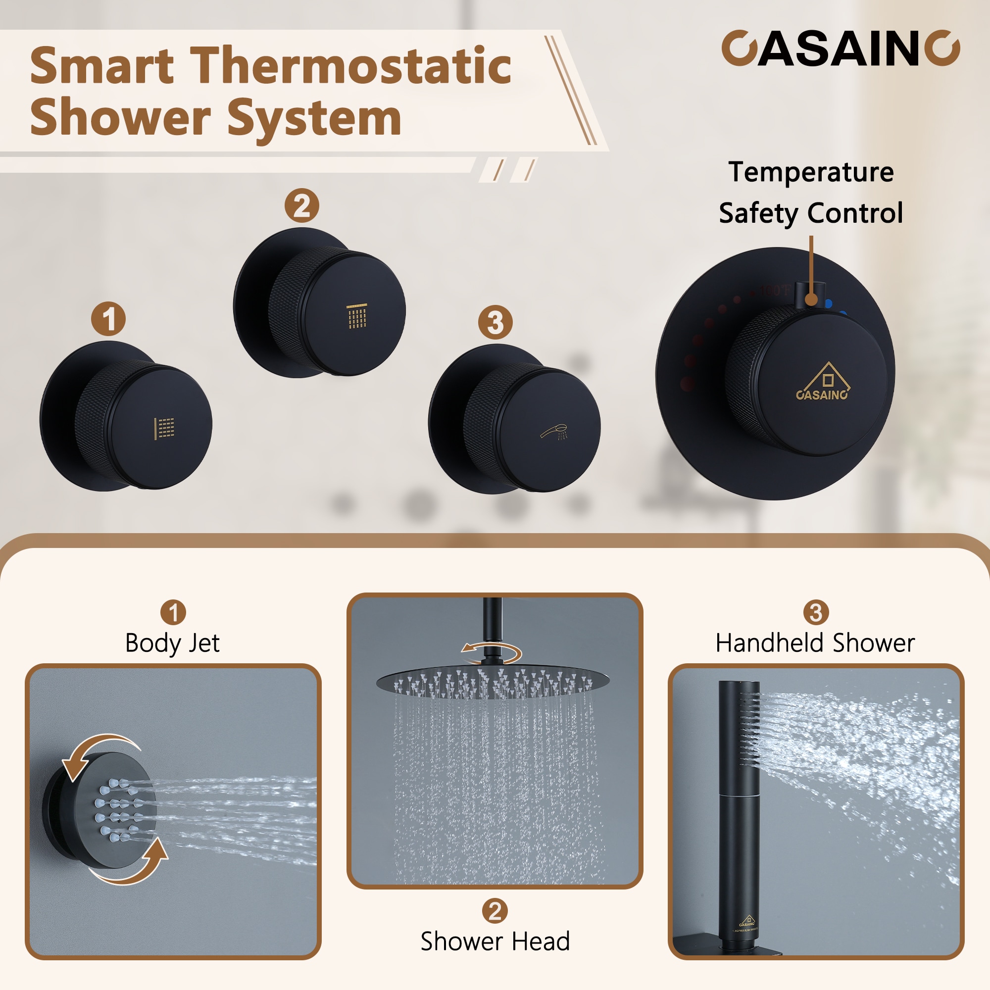 CASAINC KCHS0004-12MB Showerhead-Bar-Panels - View #11