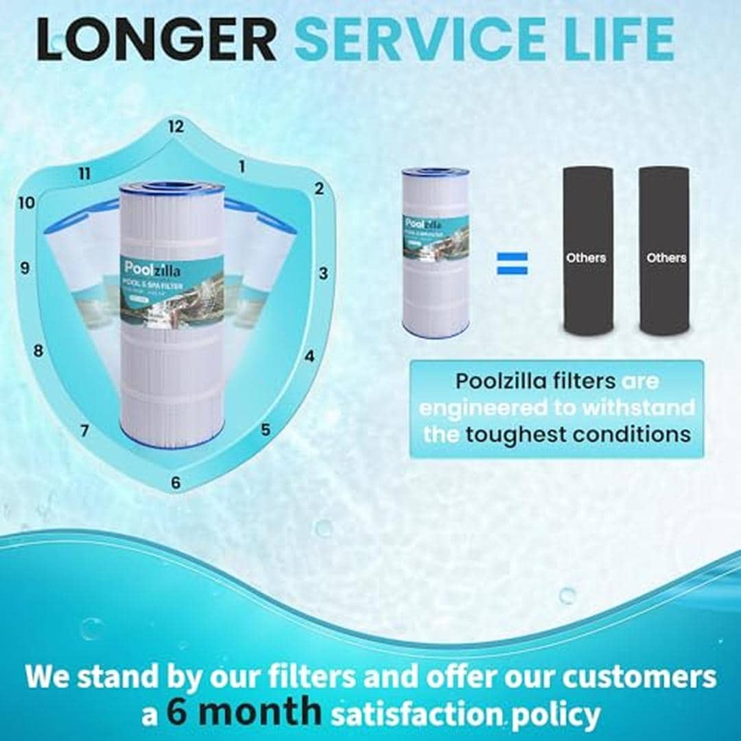 Poolzilla PZ-PLF120A-4PC Pool-Filter-Skim-Sys-Parts - View #6