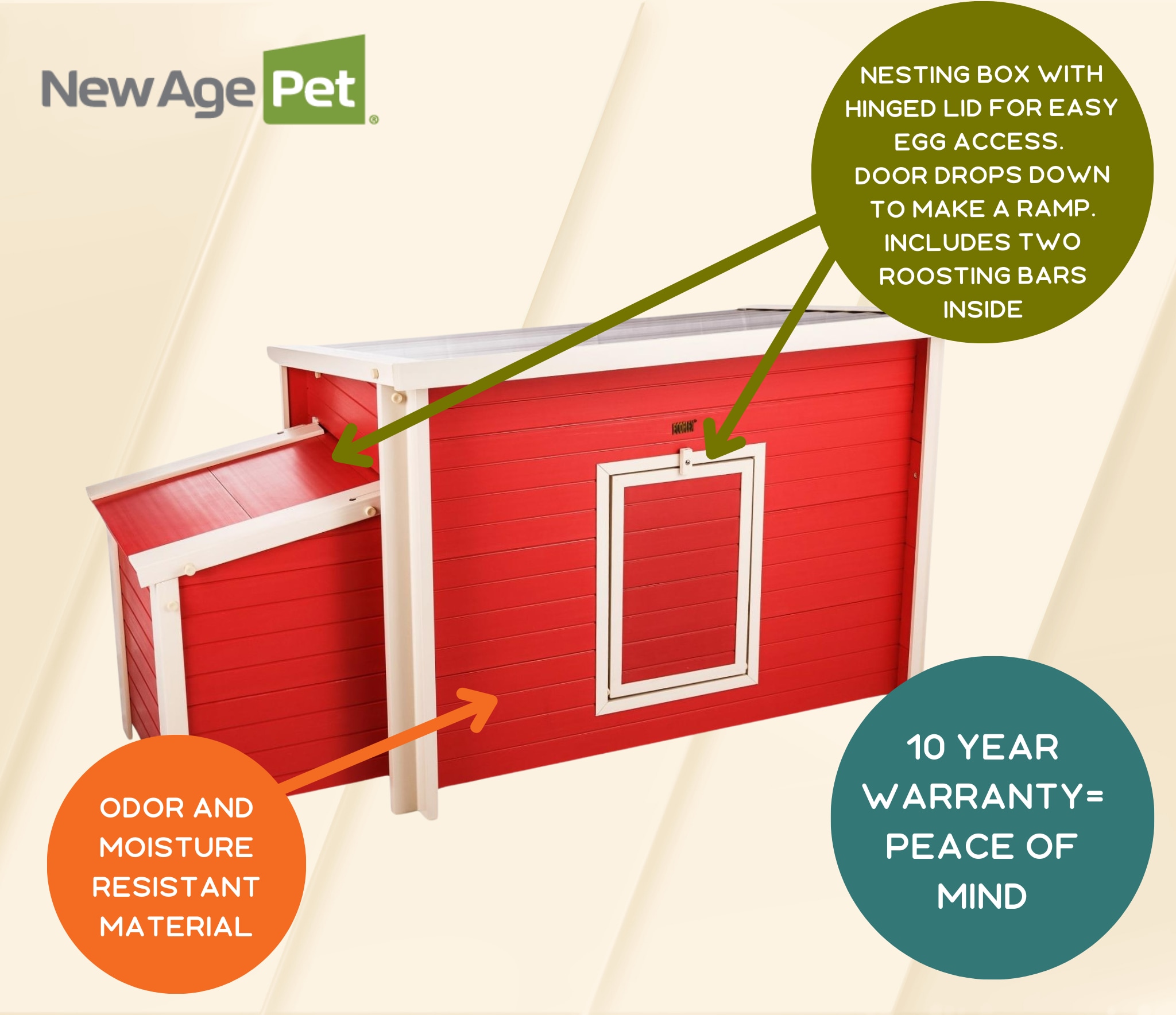 New Age Pet ECHK103-BRD Chicken-Coops-Rabbit-Hutches - View #9