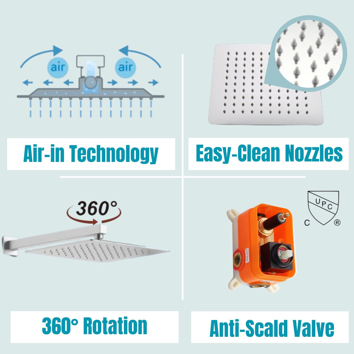 waterpar WPLO-SH17 Showerhead-Bar-Panels - View #2