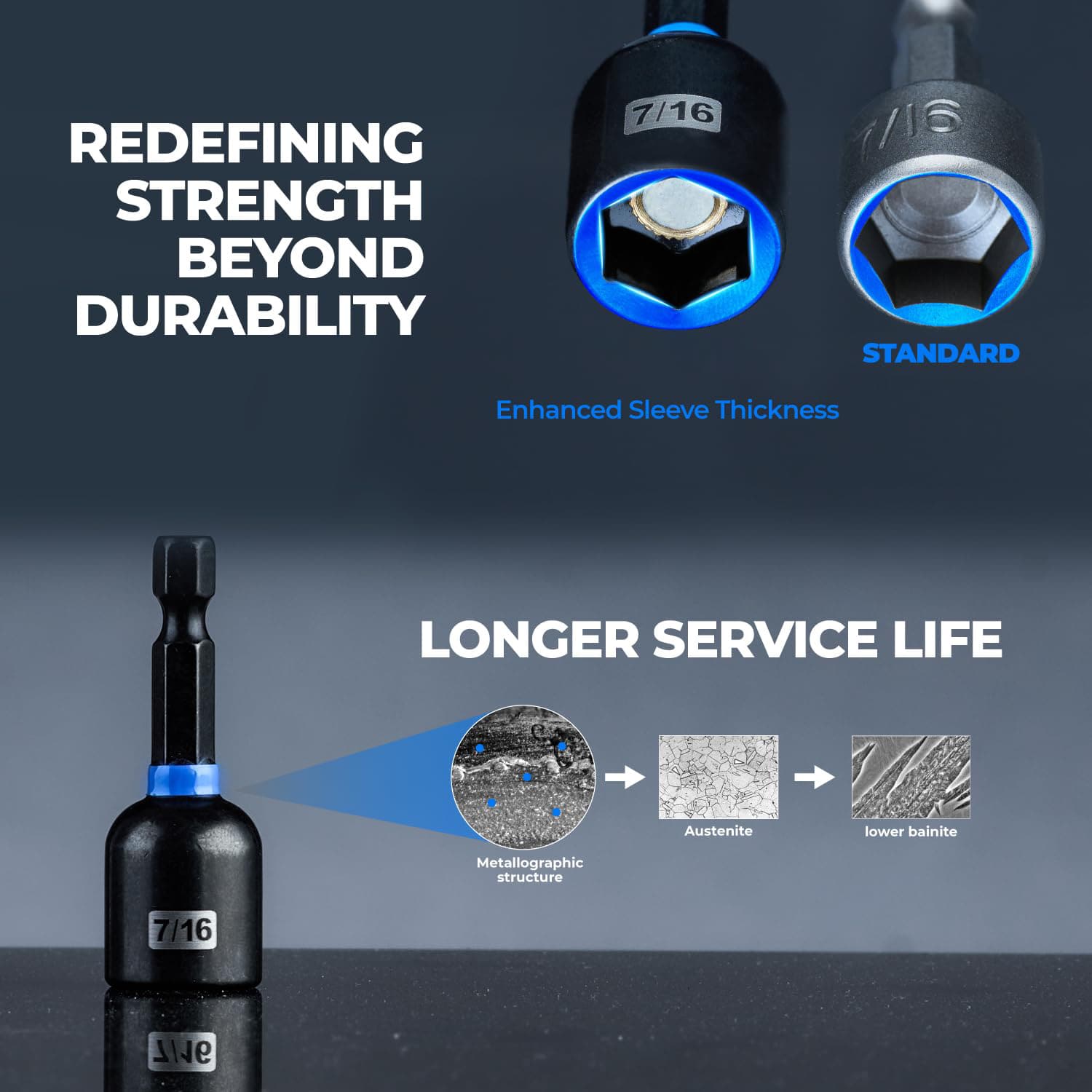 Etokfoks LET0303N11 Nut-Driver-Sets - View #4