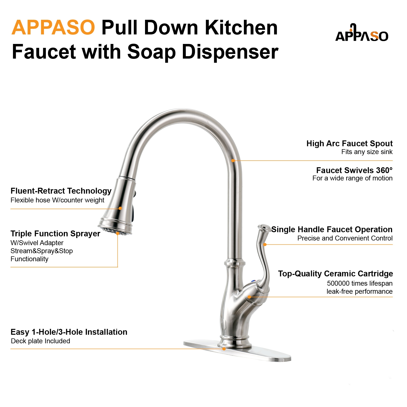 APPASO APS175-BN Kitchen-Faucets - View #7