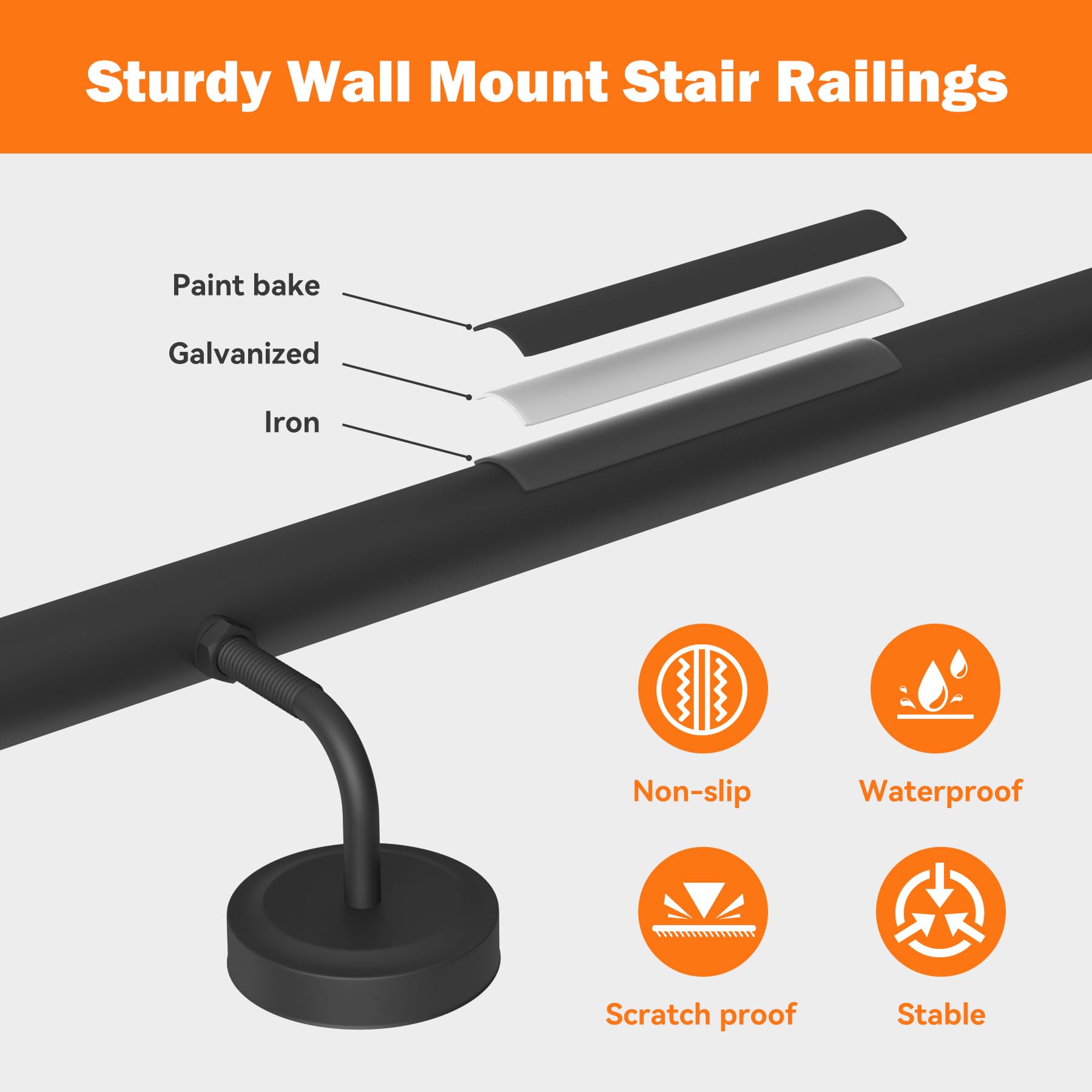 Anqtovp 2FT Industrial Metal Stair Handrail Round Pipe Stair Railing ...