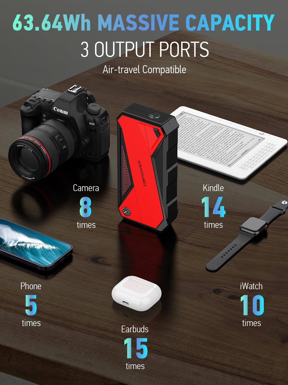  CJ23-002B0 Jump-Starters - View #7