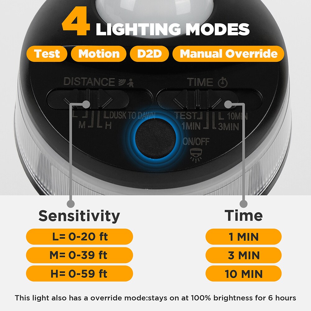 LUTEC 7632812012 Motion-Activated-Floodlights - View #5