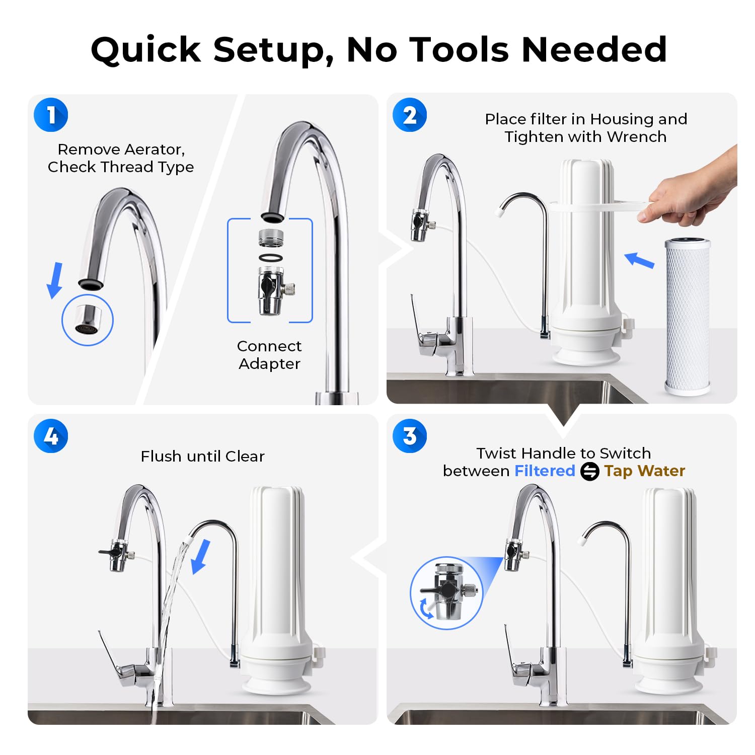iSpring CKC1-NC Faucet-Mount-Filters - View #7