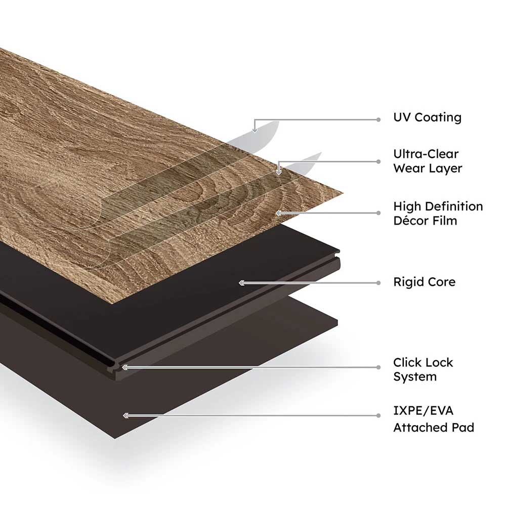 BuildDirect (Sample) Ultimate Lava Grey Oak 20-mil x 7.17-in W ...