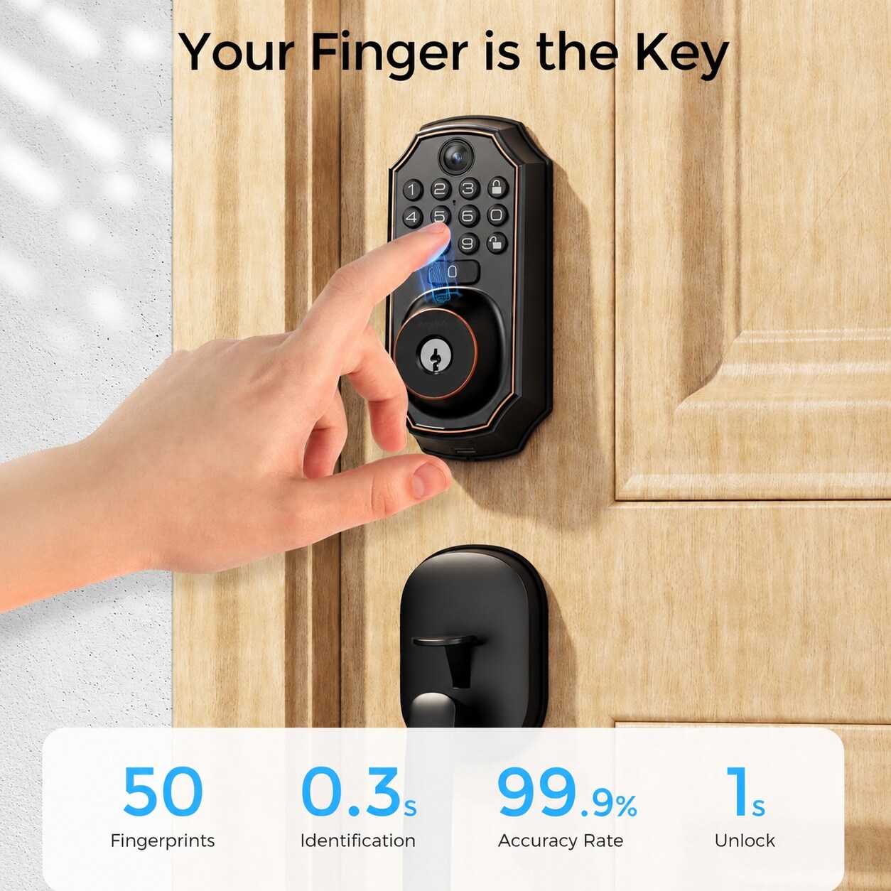 LAIFUCAM LLA0804A072 Electronic-Door-Locks - View #6