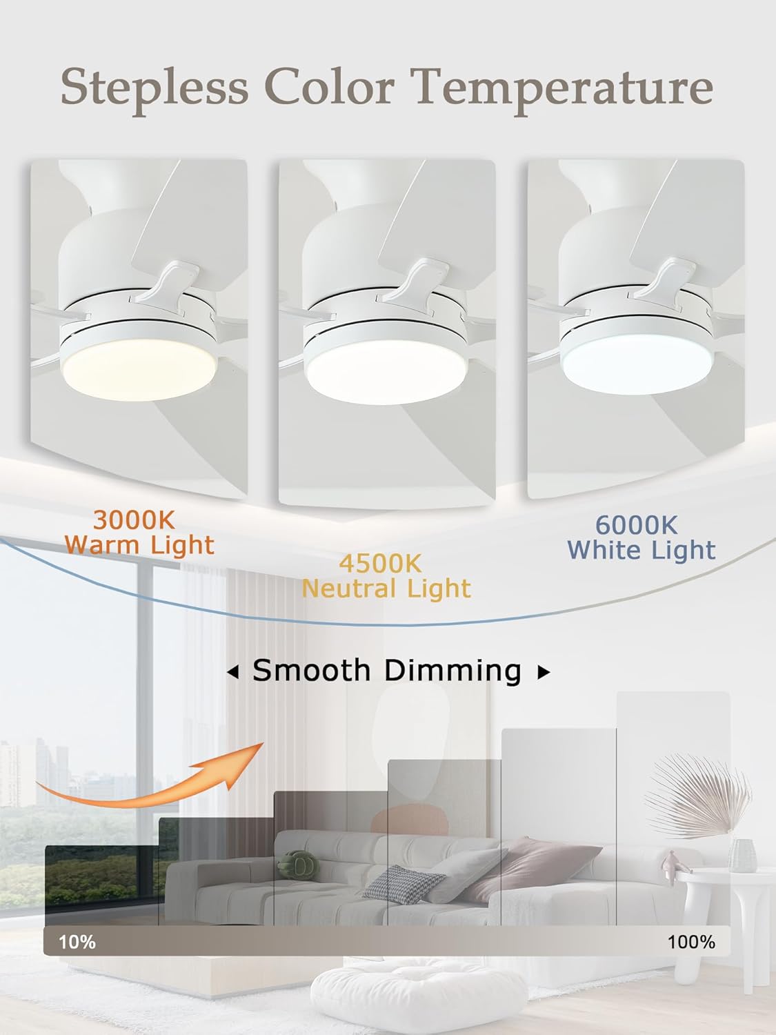 Garvee Z39UXED87 Ceiling-Fan-Mtg-Hdwr - View #4