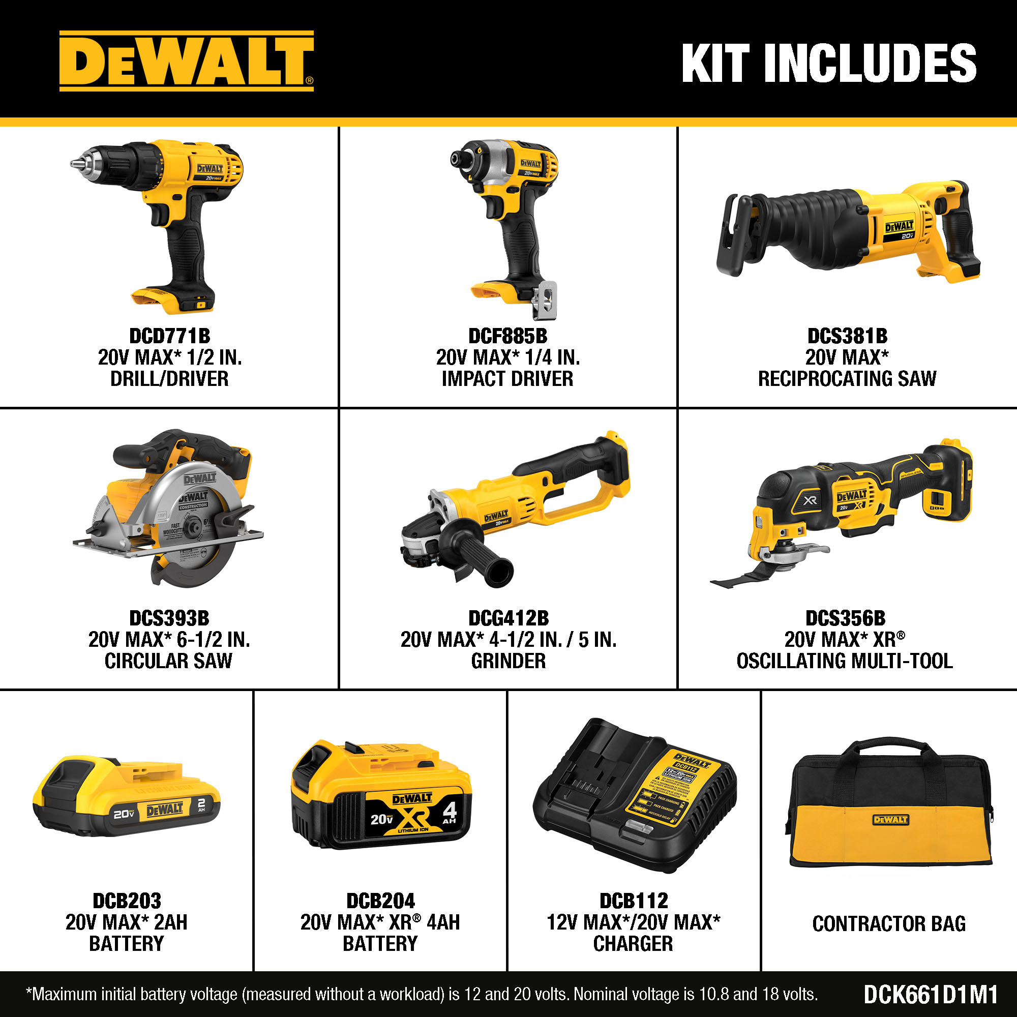 DEWALT® 20V MAX* Cordless 6-Tool Combo Kit - DCK661D1M1