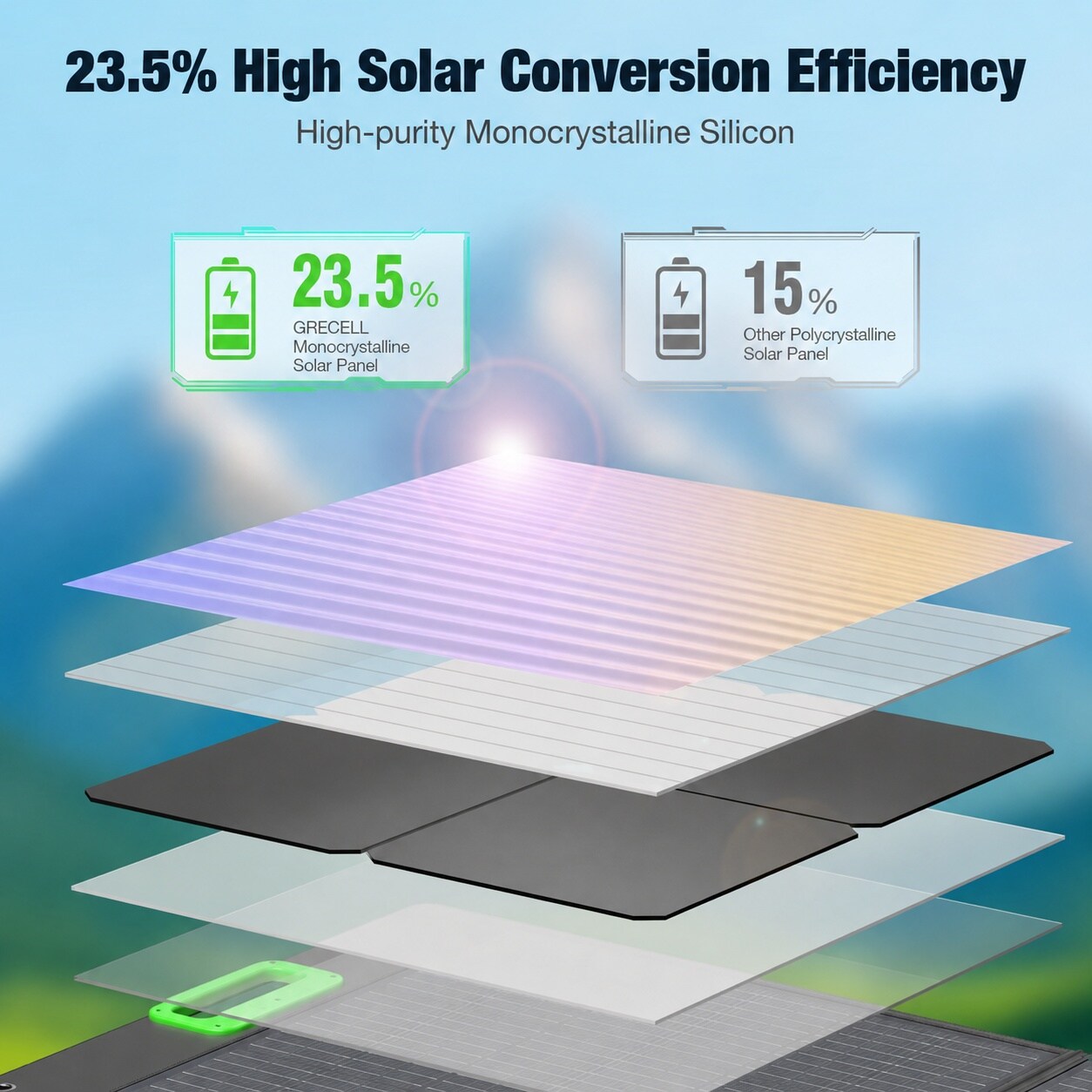 Misopily LMS0609M055 Solar-Panels - View #4