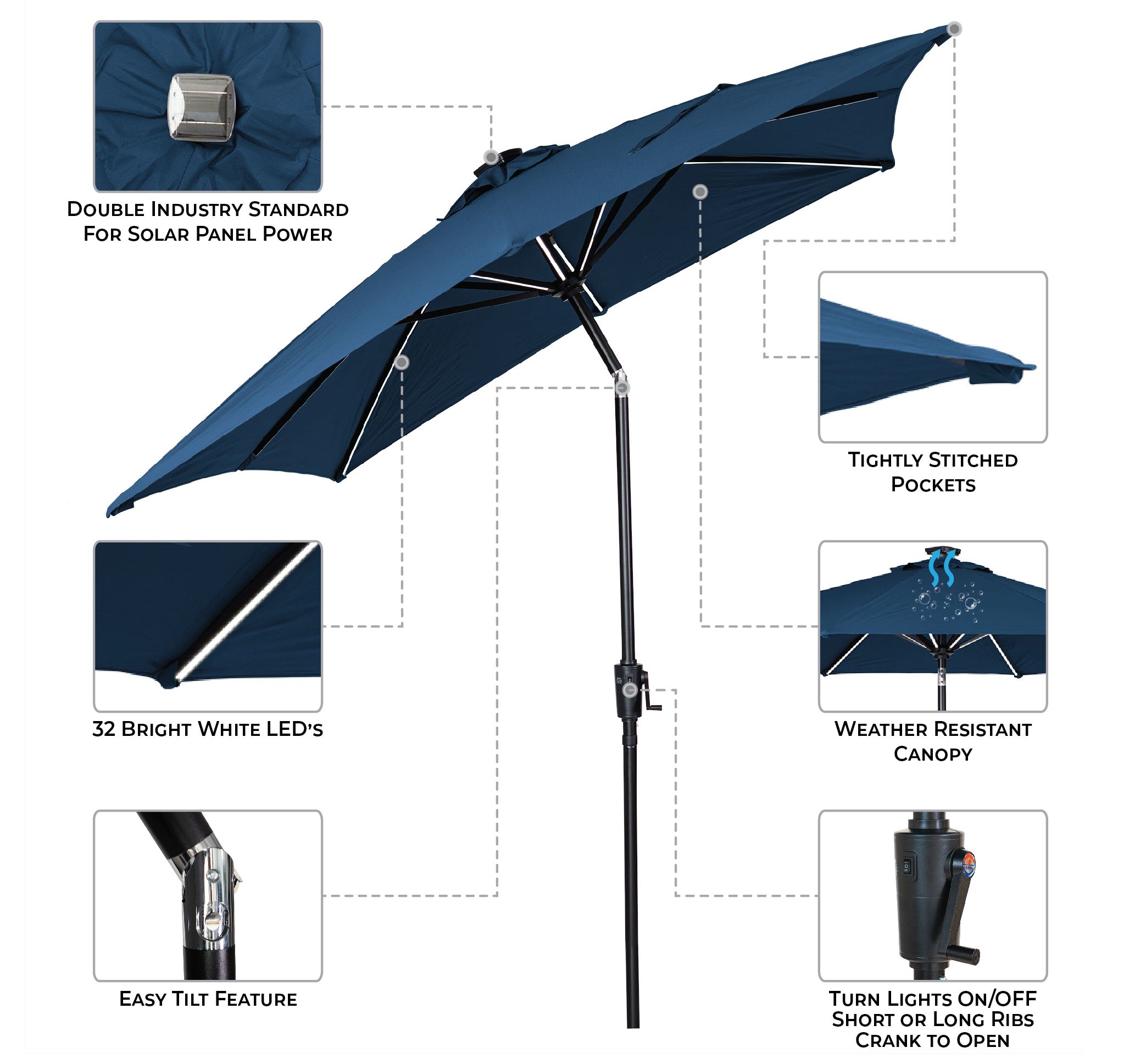 Sun-Ray 8L1065OLE Umbrellas-2 - View #2