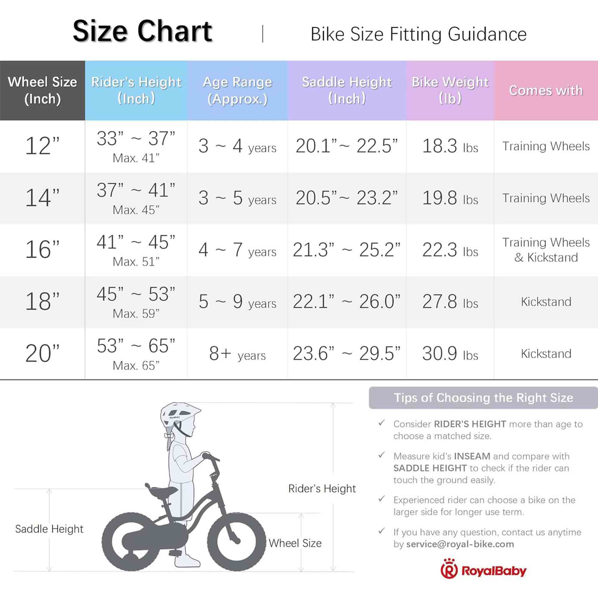Royal Baby 388108 bikes - View #2