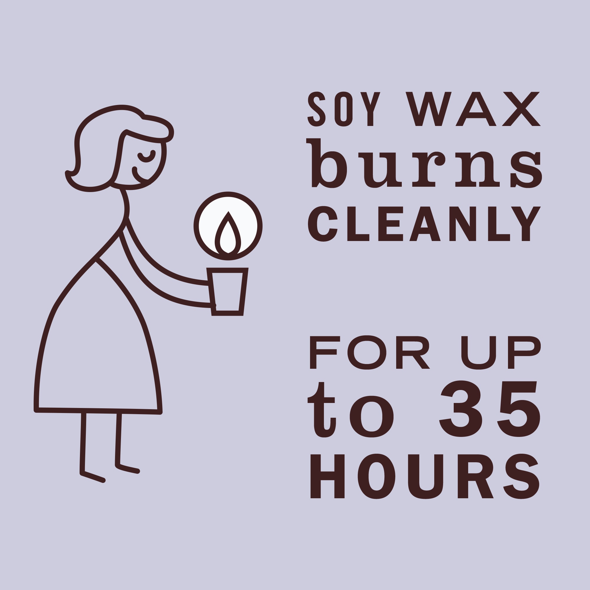 MRS MEYERS CLEAN DAY 651386 candles - View #5