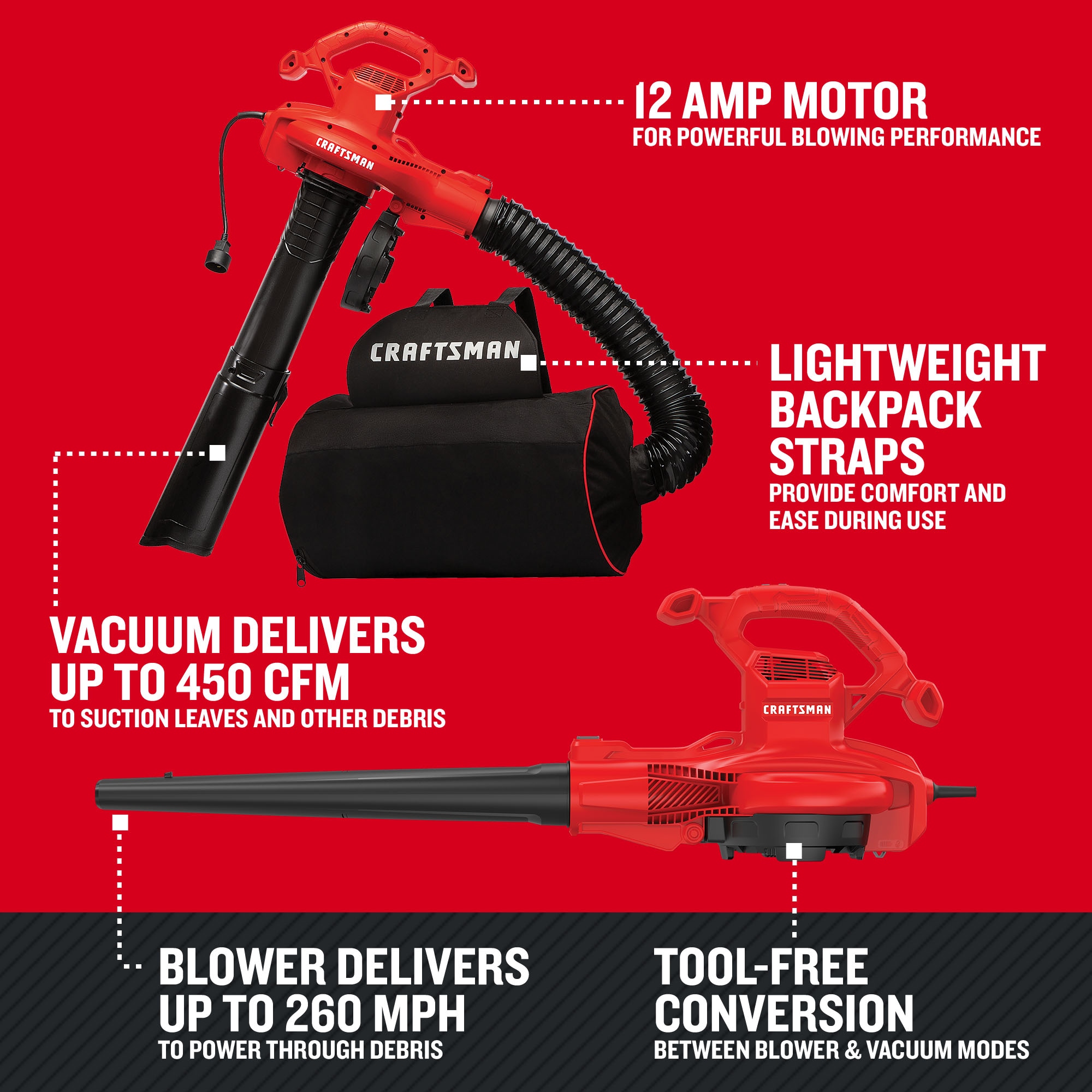 CRAFTSMAN CMEBL7000 Cordless-Electric-Blowers - View #4