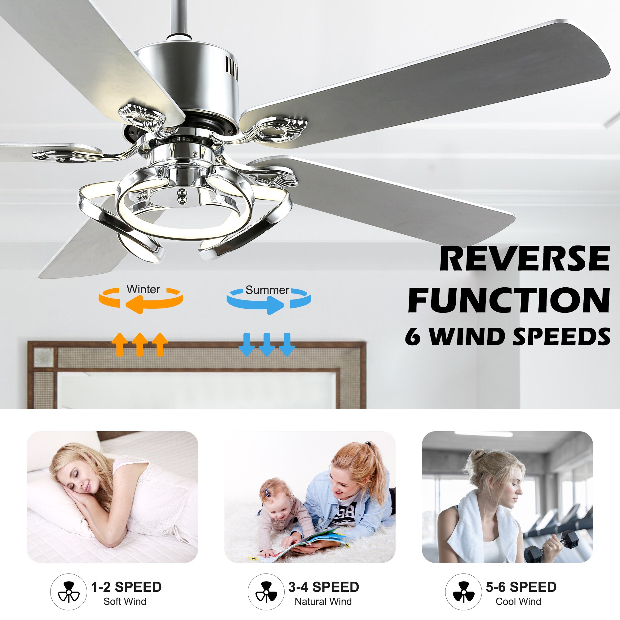 Oaks Decor DC5217OKEL-C Ceiling-Fans - View #12