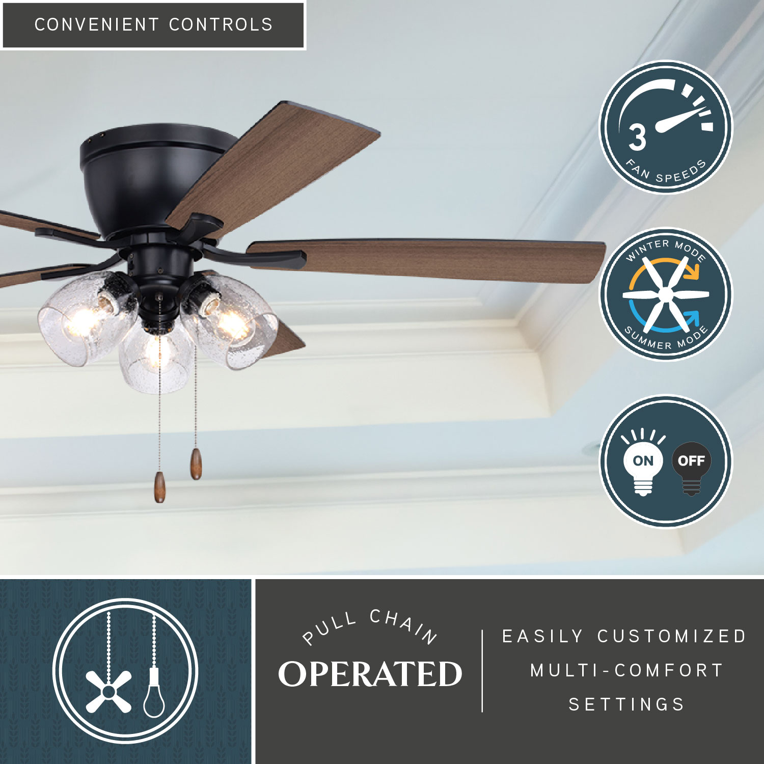 Cascadia F0116 Ceiling-Fans - View #2