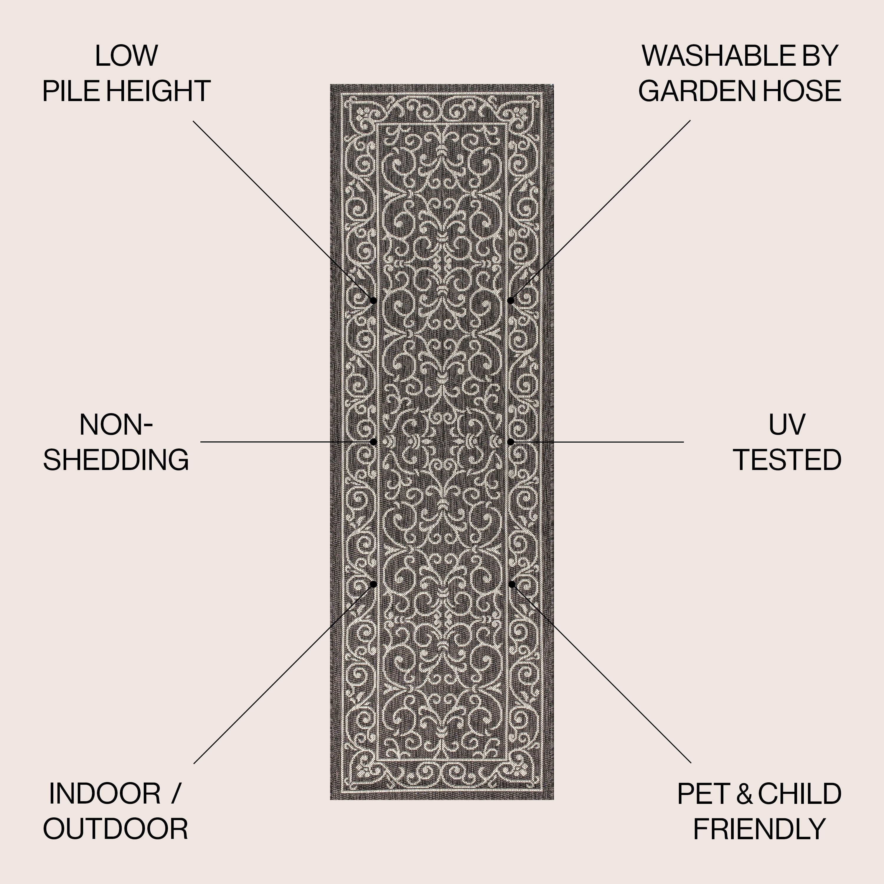 JONATHAN  Y SMB106G-210 rugs - View #3