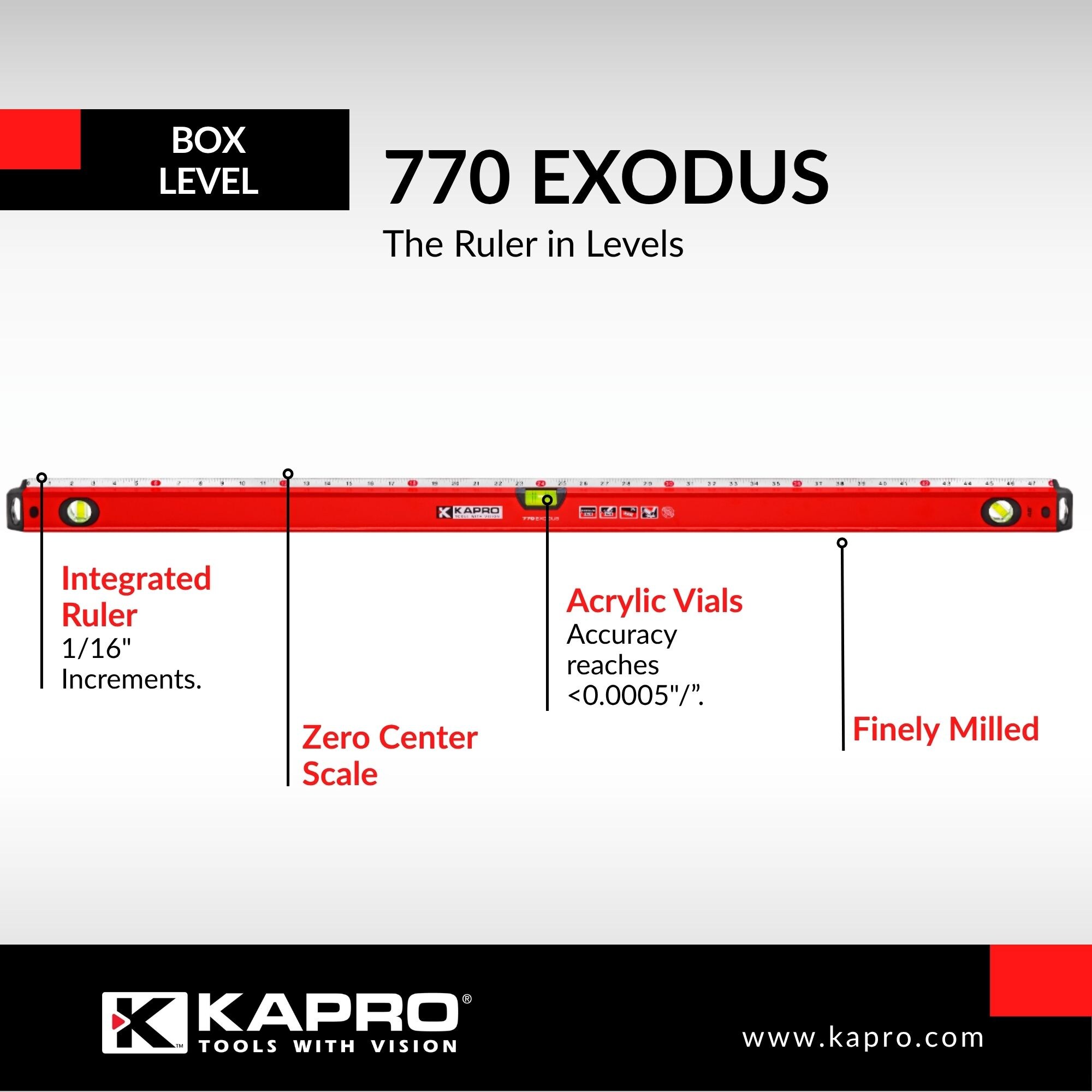 KAPRO 770-42-48 Cat-Levels - View #2