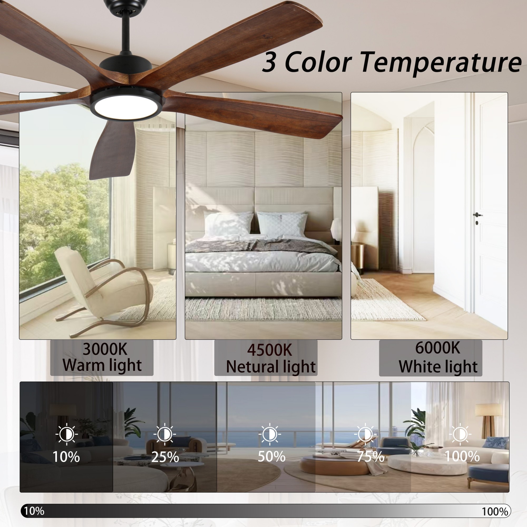 ToolCat BZ-2-124-JYG Ceiling-Fans - View #6