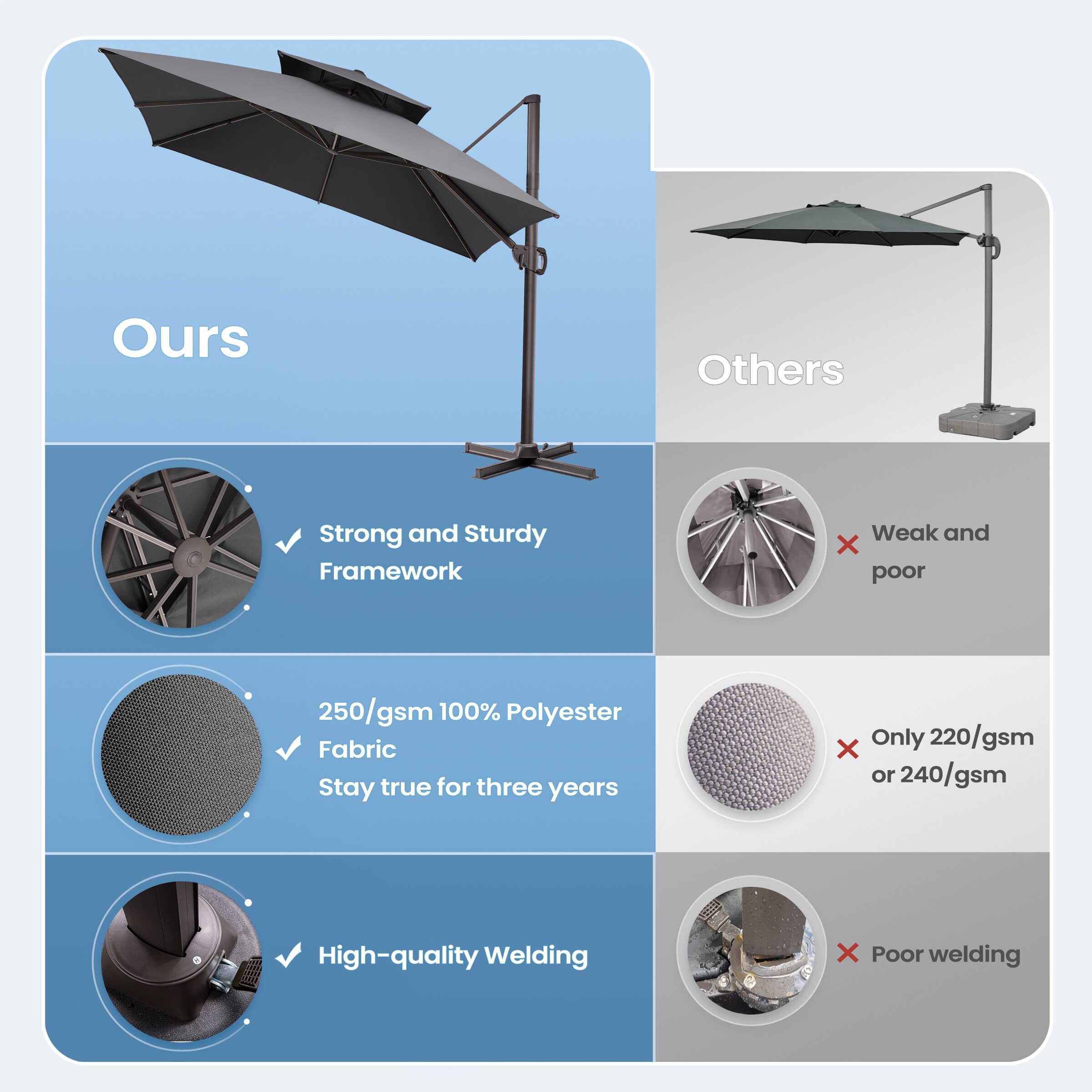 Crestlive Products CL-PU038DGY Umbrellas-2 - View #4