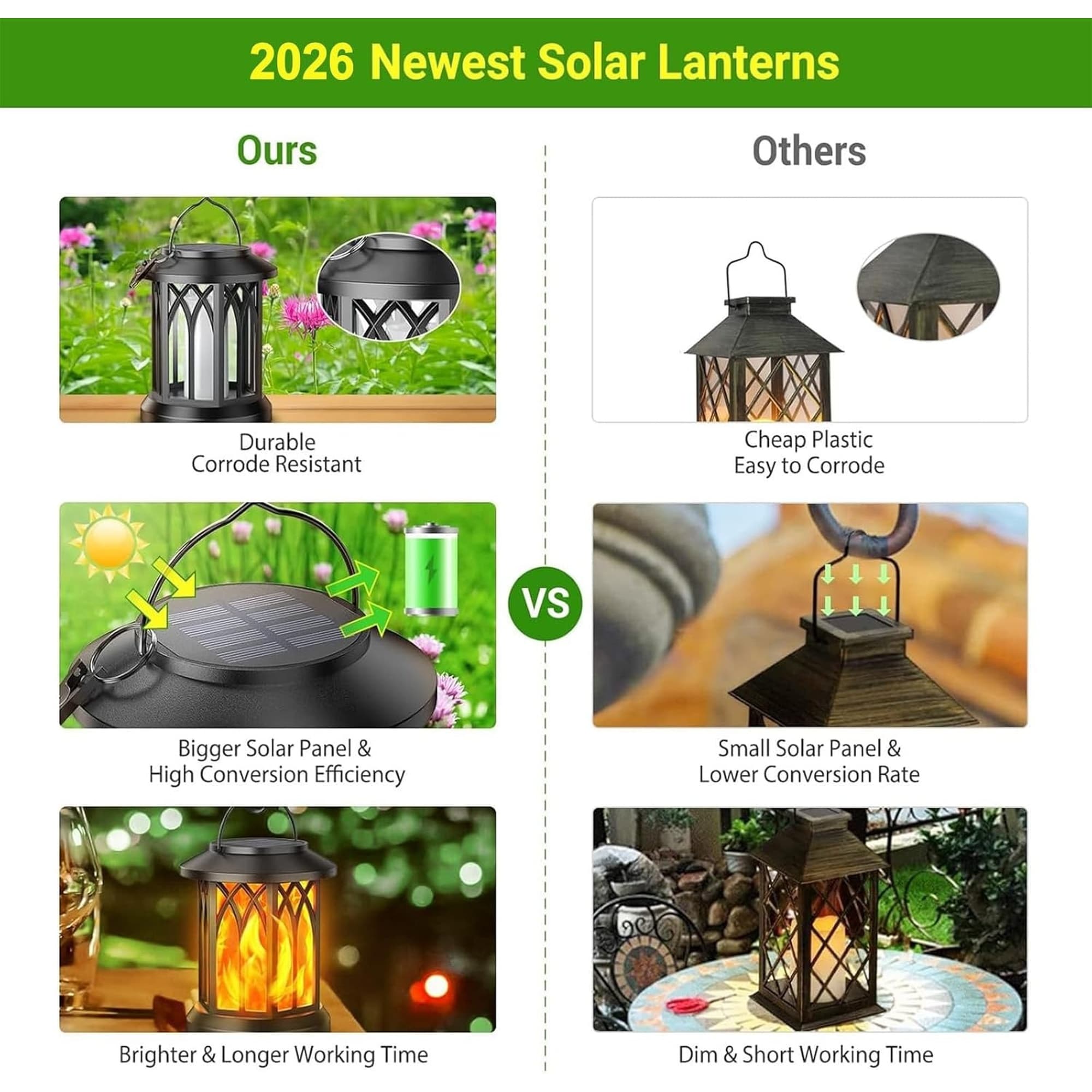 Wudkey L4-CW2B7O Outdoor-Decorative-Lanterns - View #4