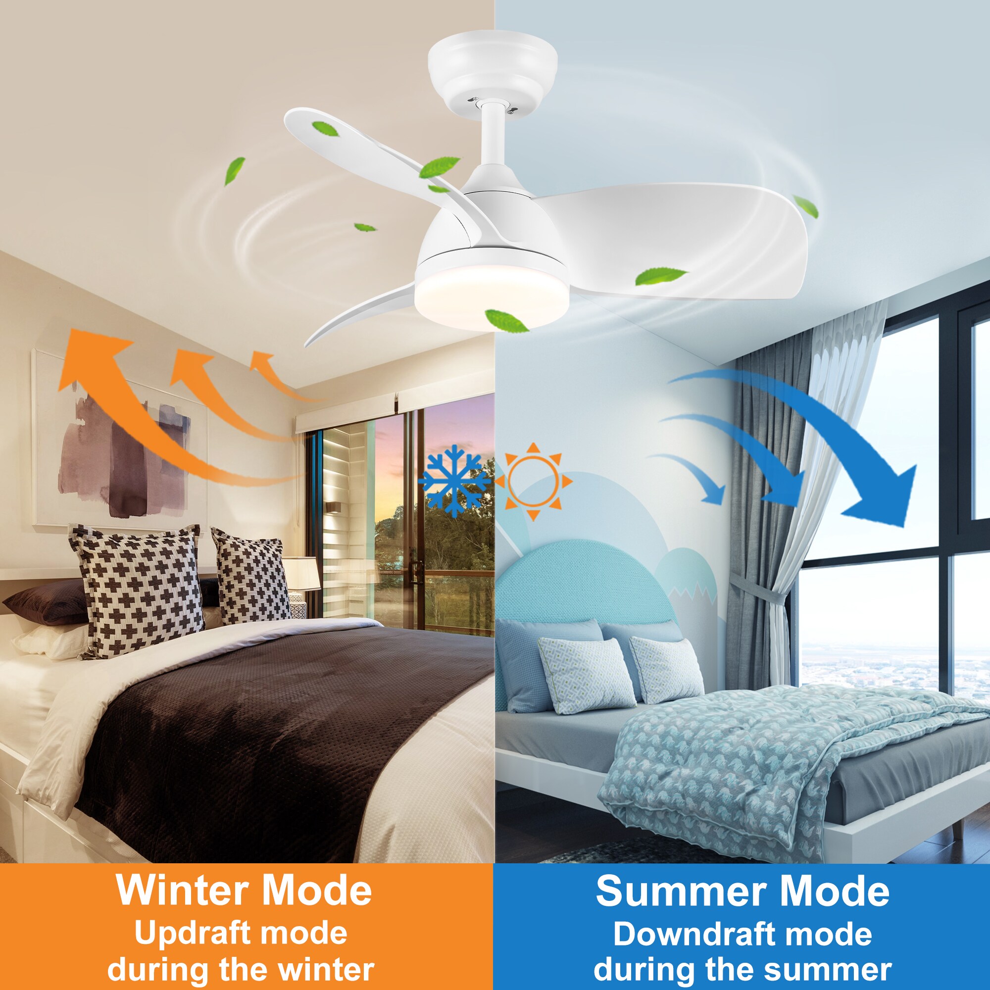 YUHAO LSDC1059WH282 Ceiling-Fans - View #8