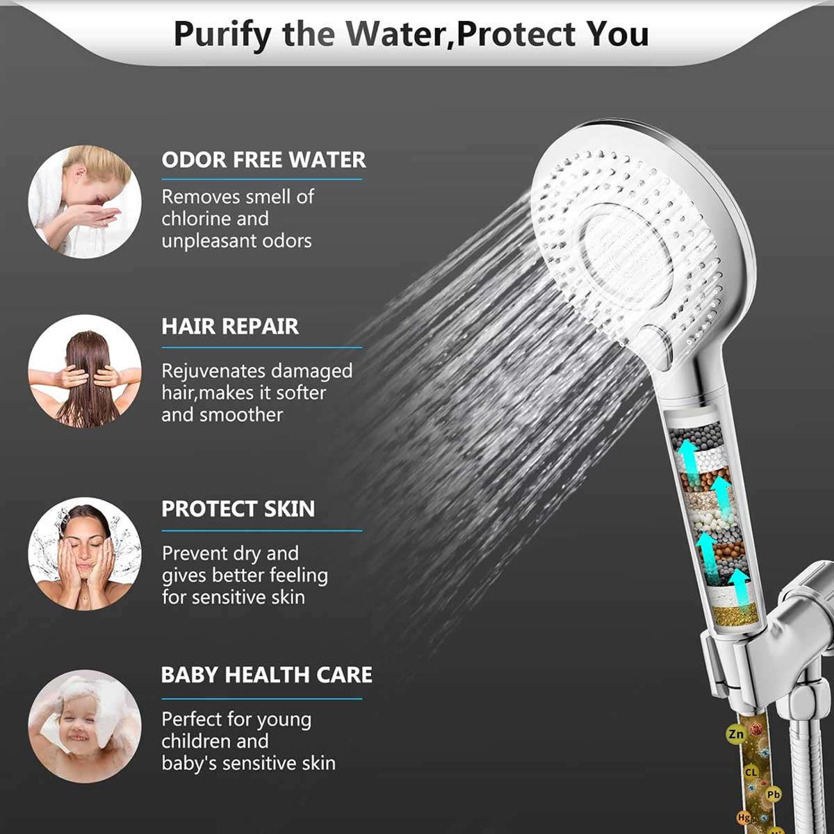 Aoibox IT85S025 Fixed-Showerhead - View #4