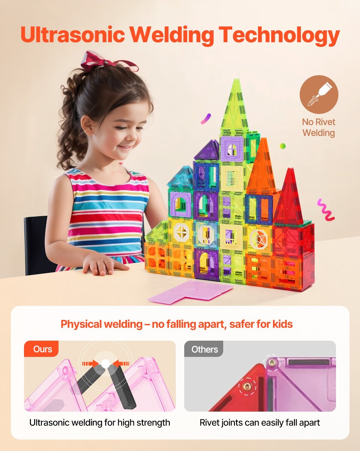 SUGIFT LJMLSSUSS017 Play-Toys - View #11