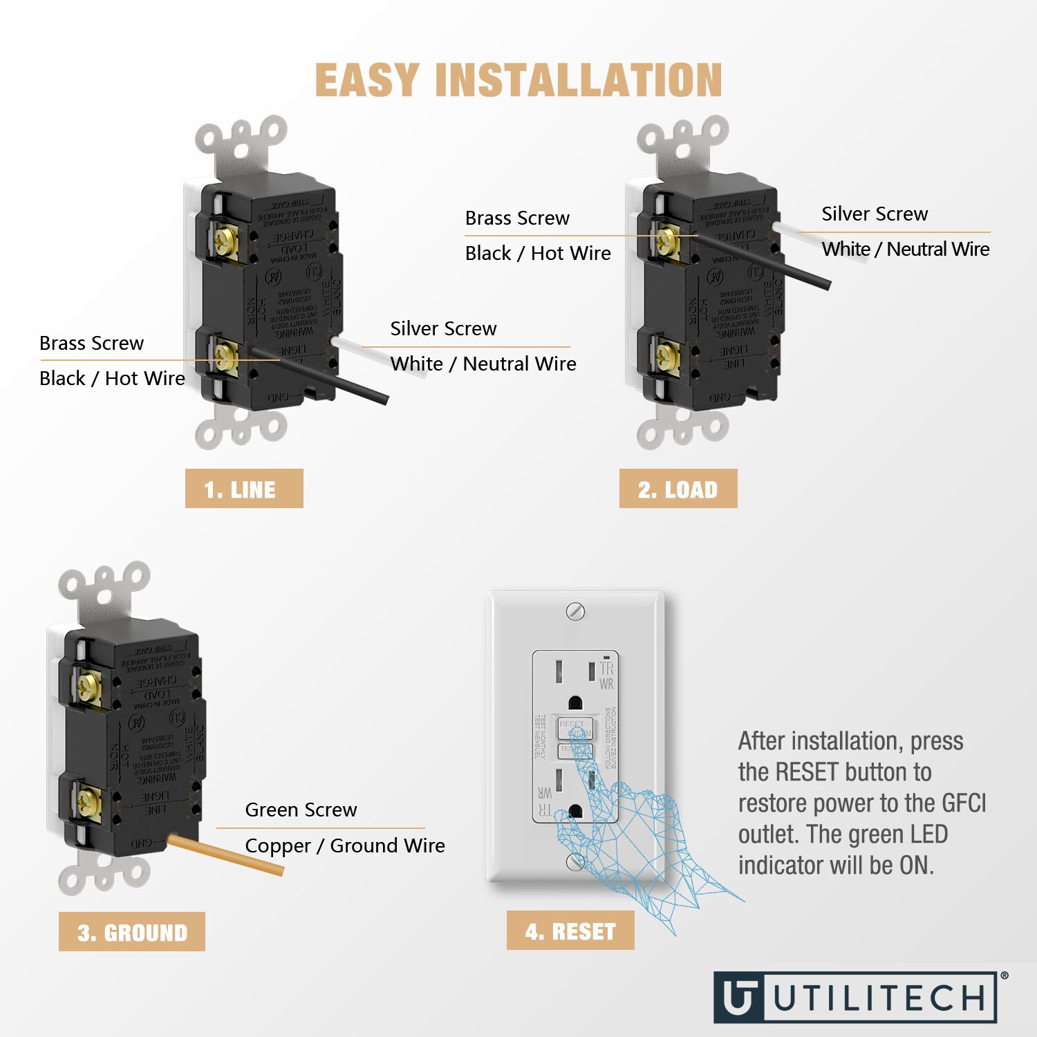 Utilitech G1915TW-WH2 receptacles - View #6