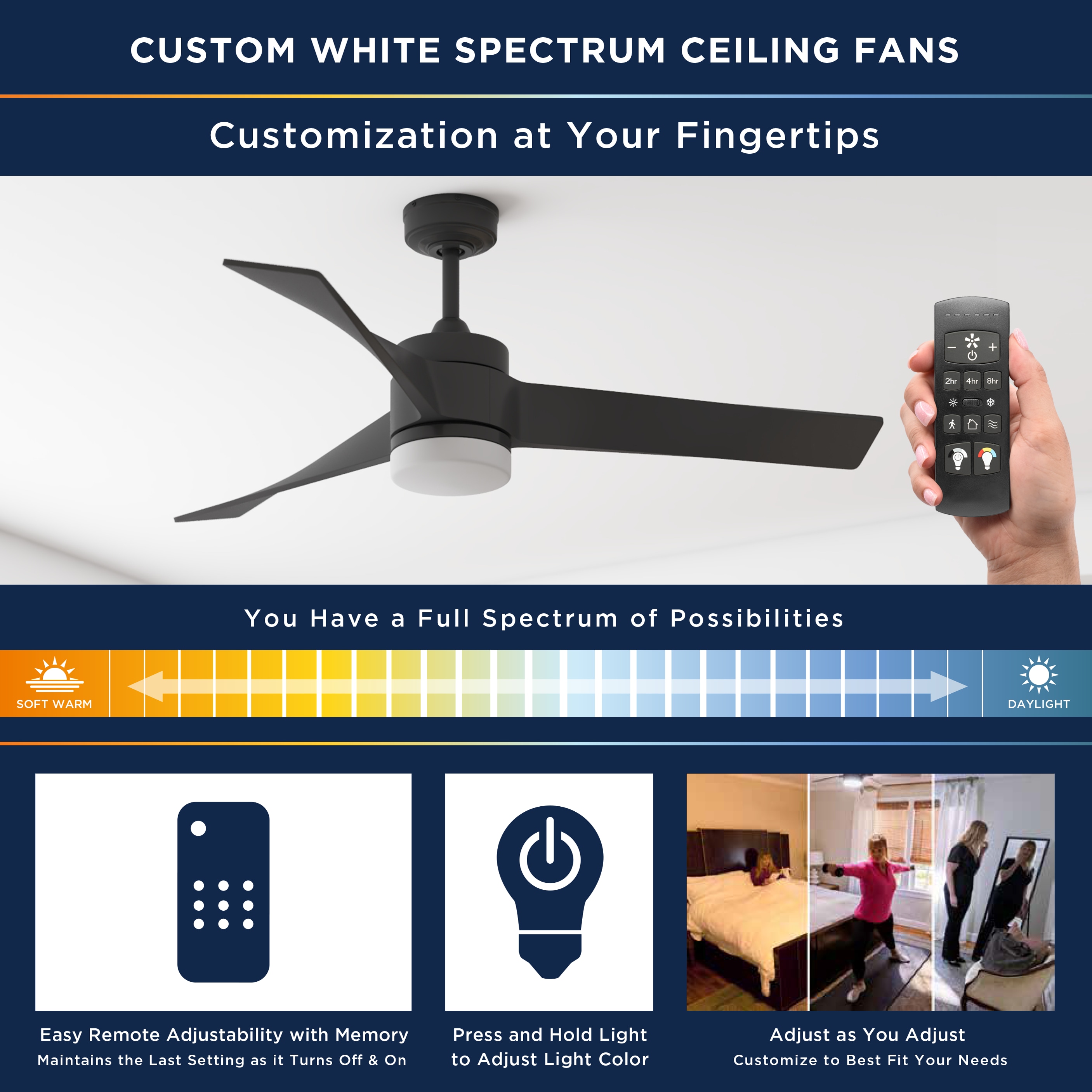 Harbor Breeze 43362 Ceiling-Fans - View #5